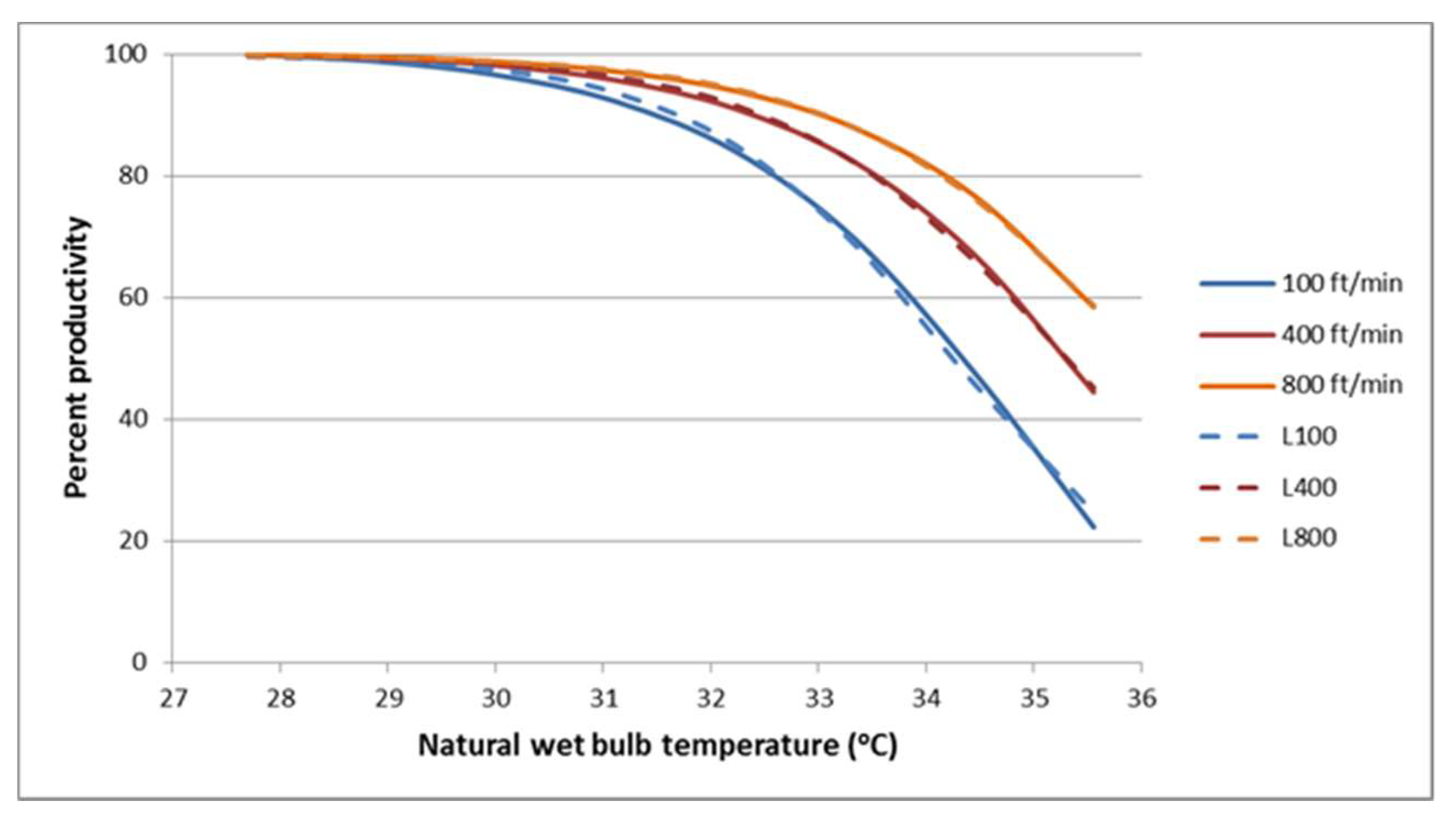 Atmosphere 09 00286 g001