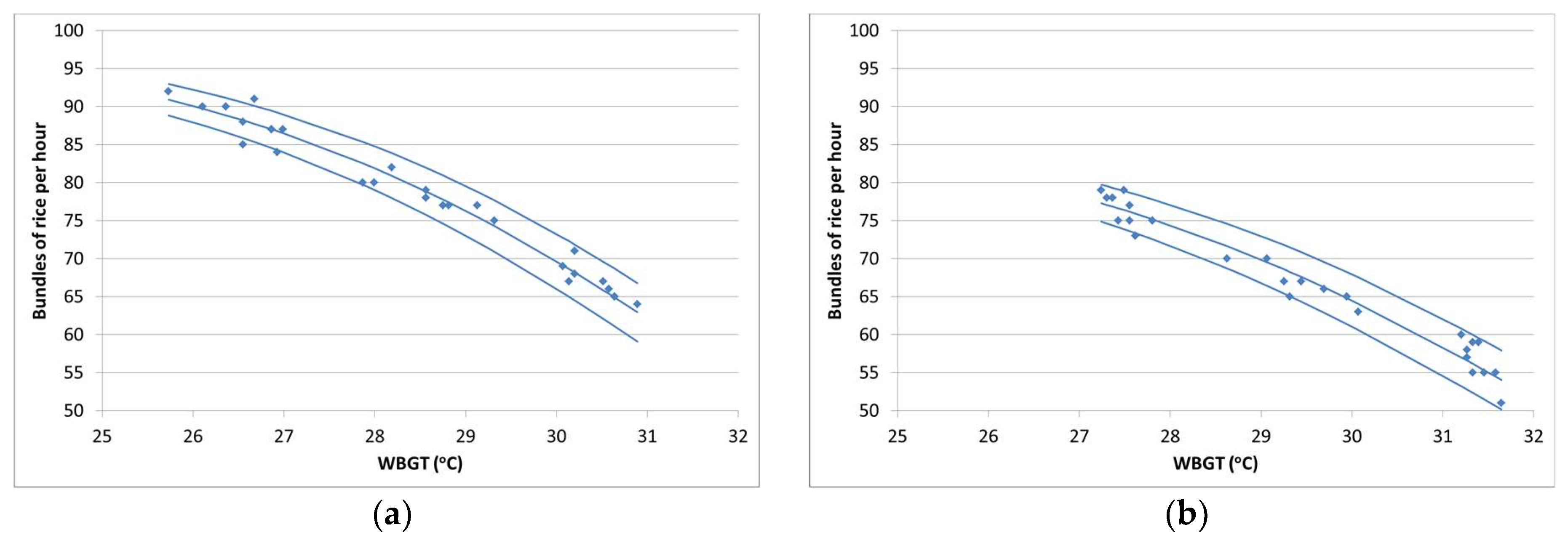 Atmosphere 09 00286 g003