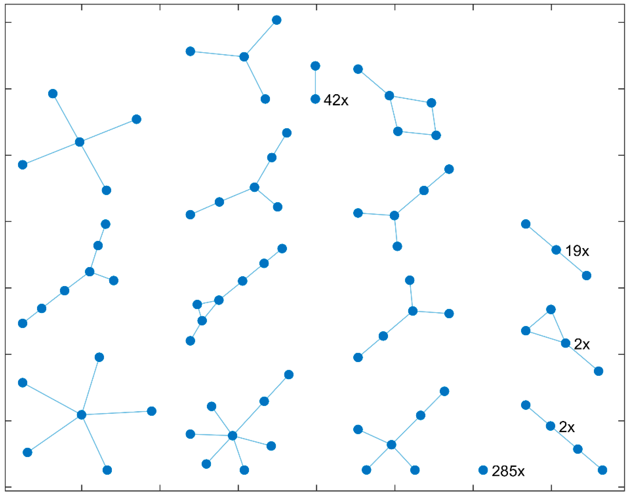 Atmosphere 09 00289 g005