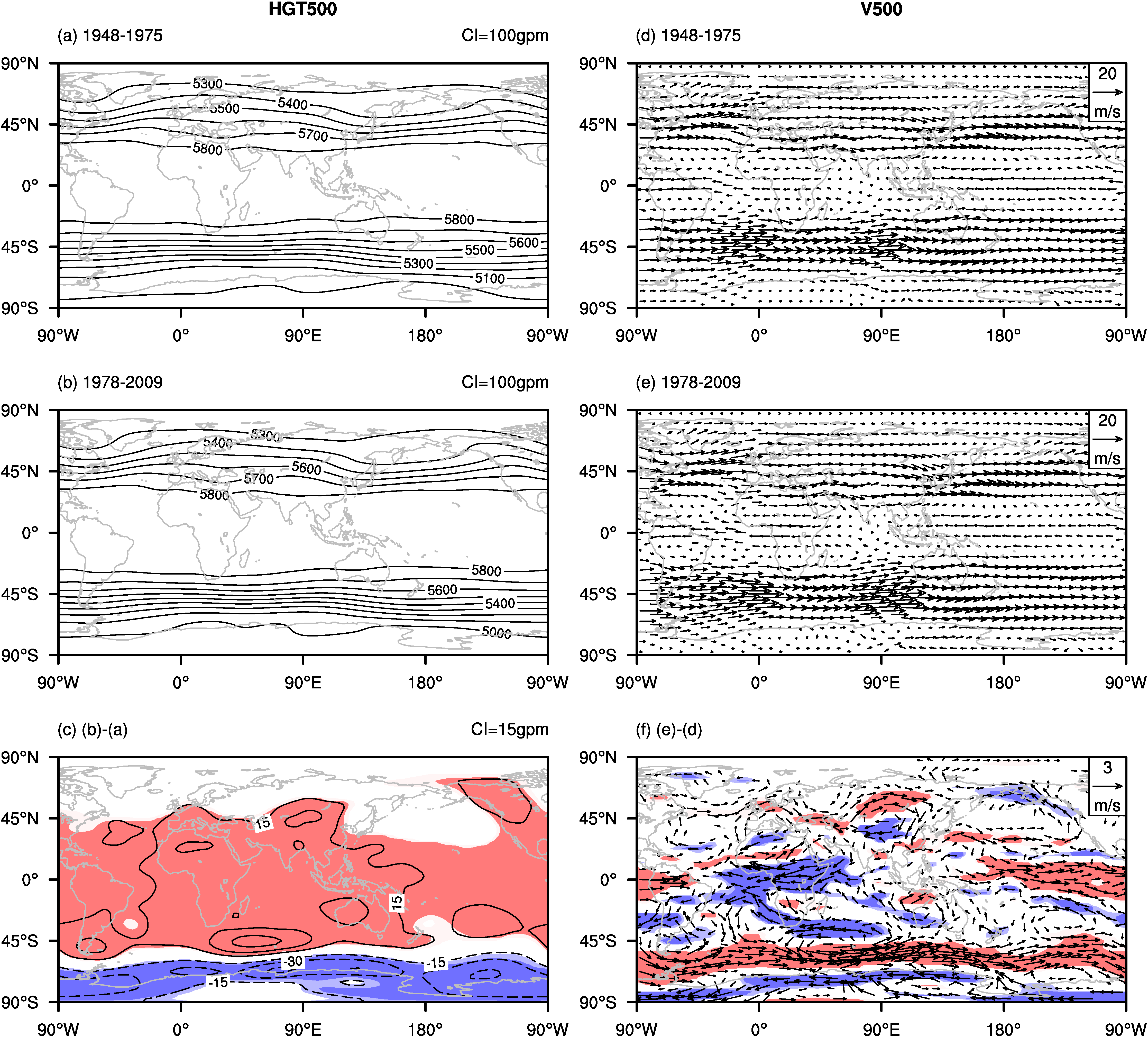 Atmosphere 09 00292 g002 Atmosphere 09 00292 g002