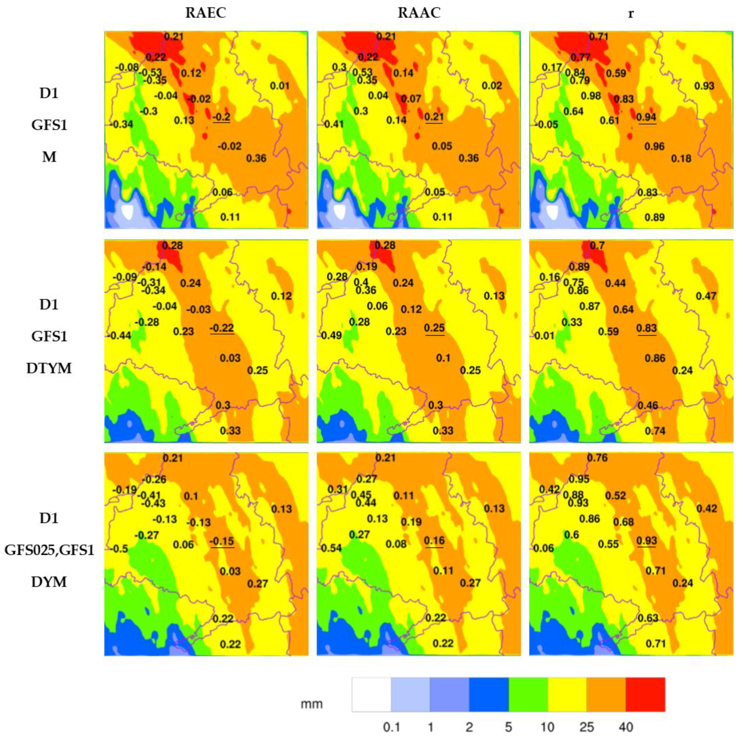 Atmosphere 09 00329 g004