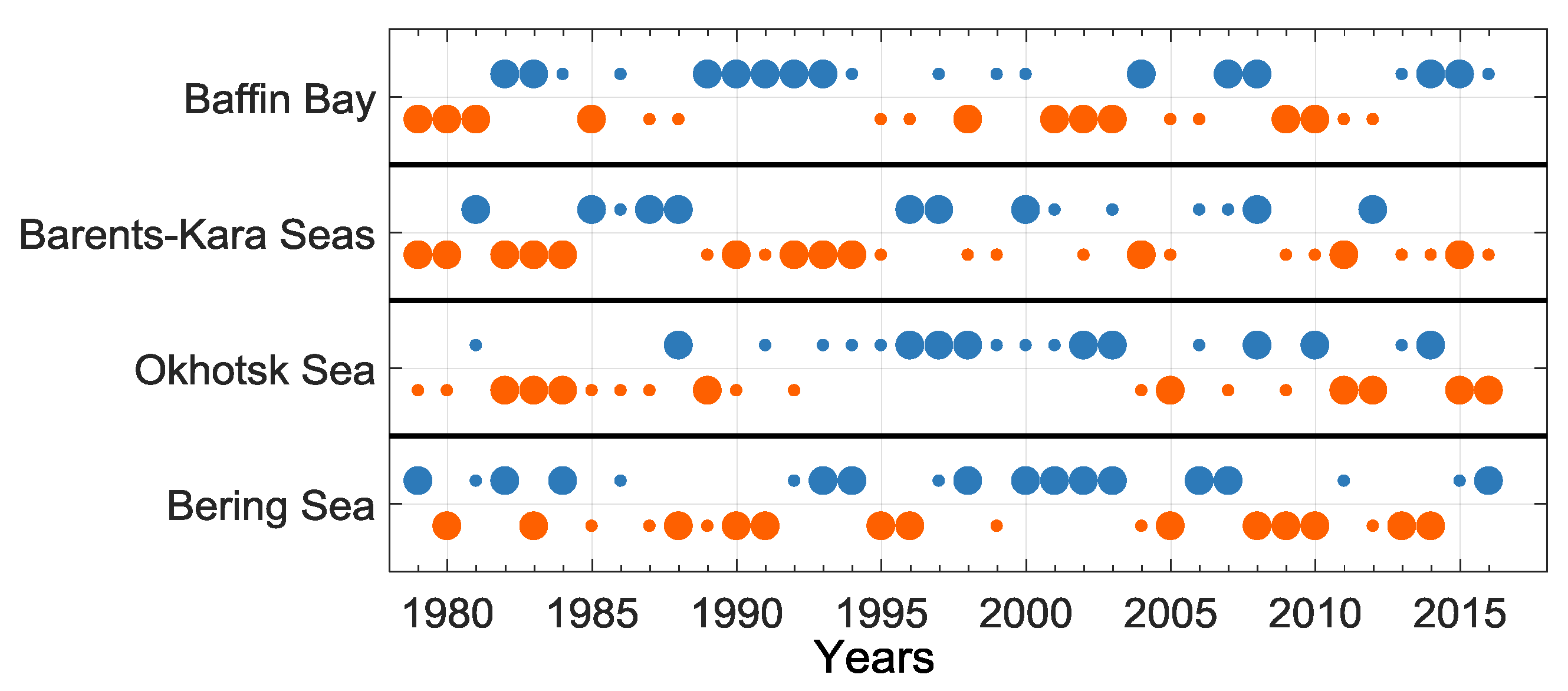 Atmosphere 09 00331 g004