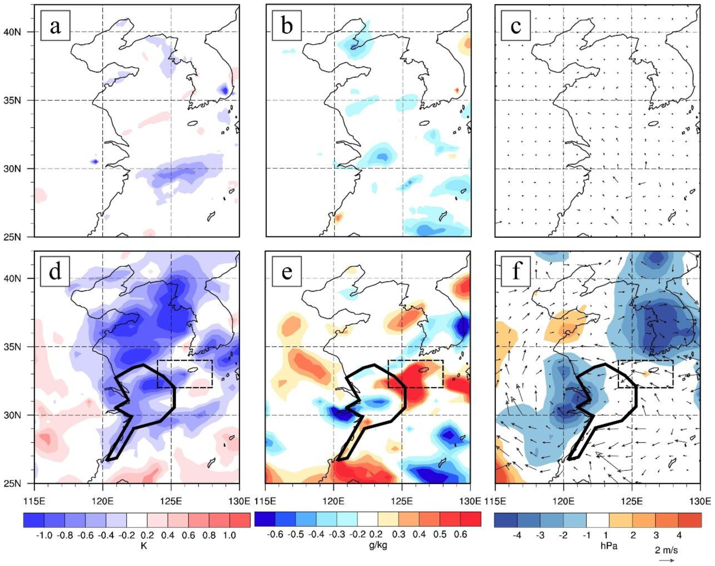 Atmosphere 09 00346 g009 Atmosphere 09 00346 g009