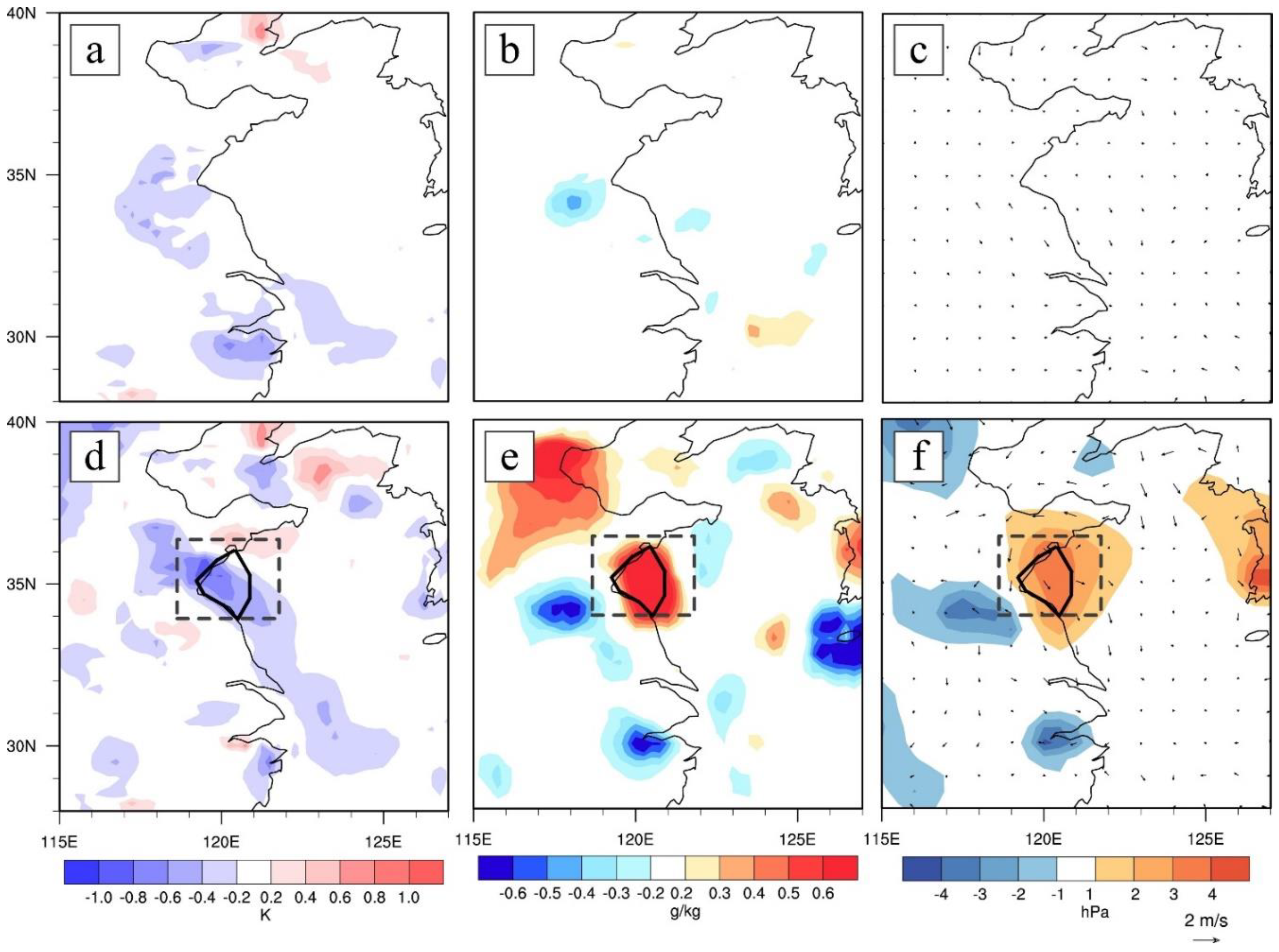 Atmosphere 09 00346 g010 Atmosphere 09 00346 g010