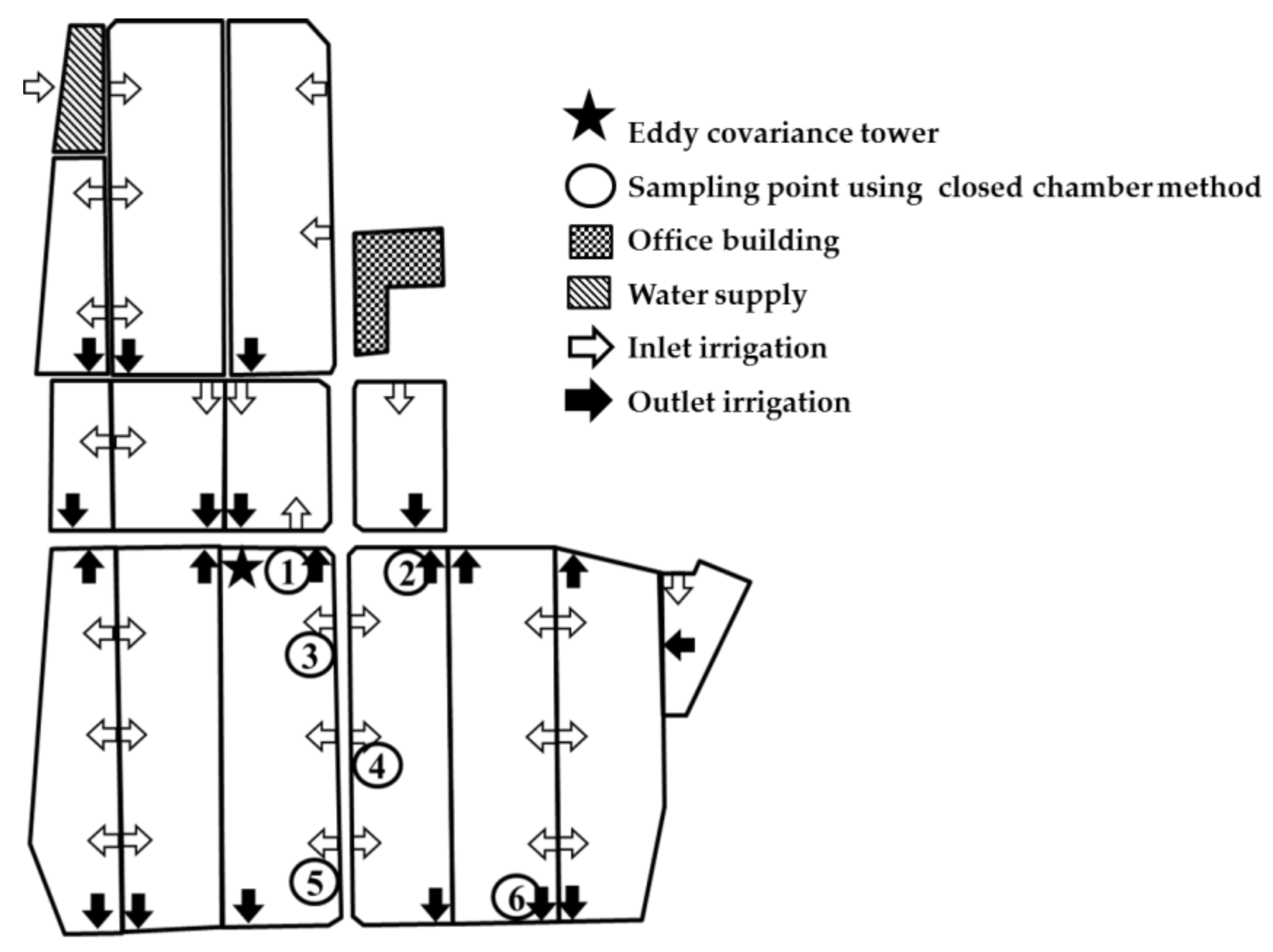 Atmosphere 09 00356 g002