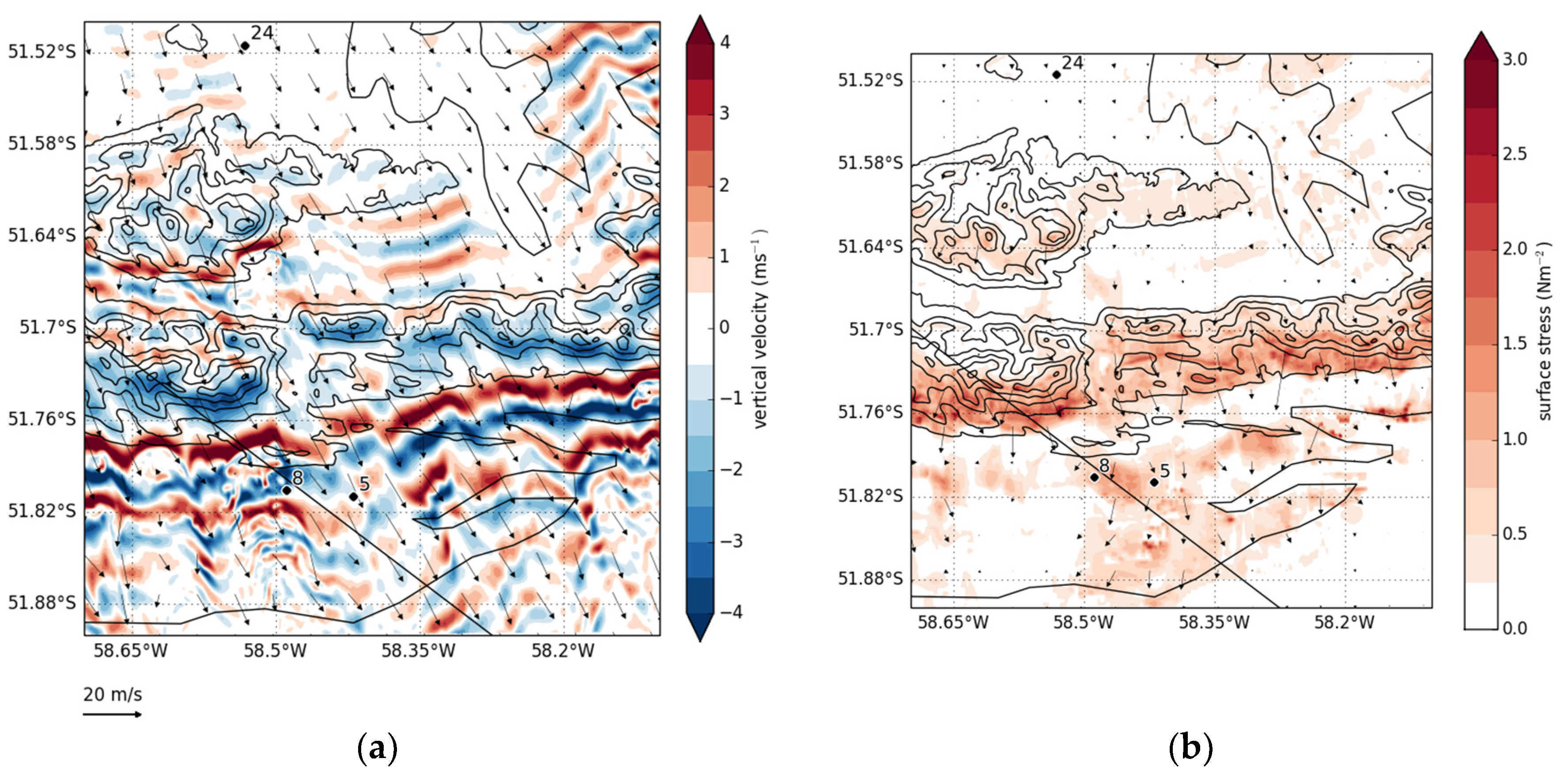 Atmosphere 09 00361 g004a