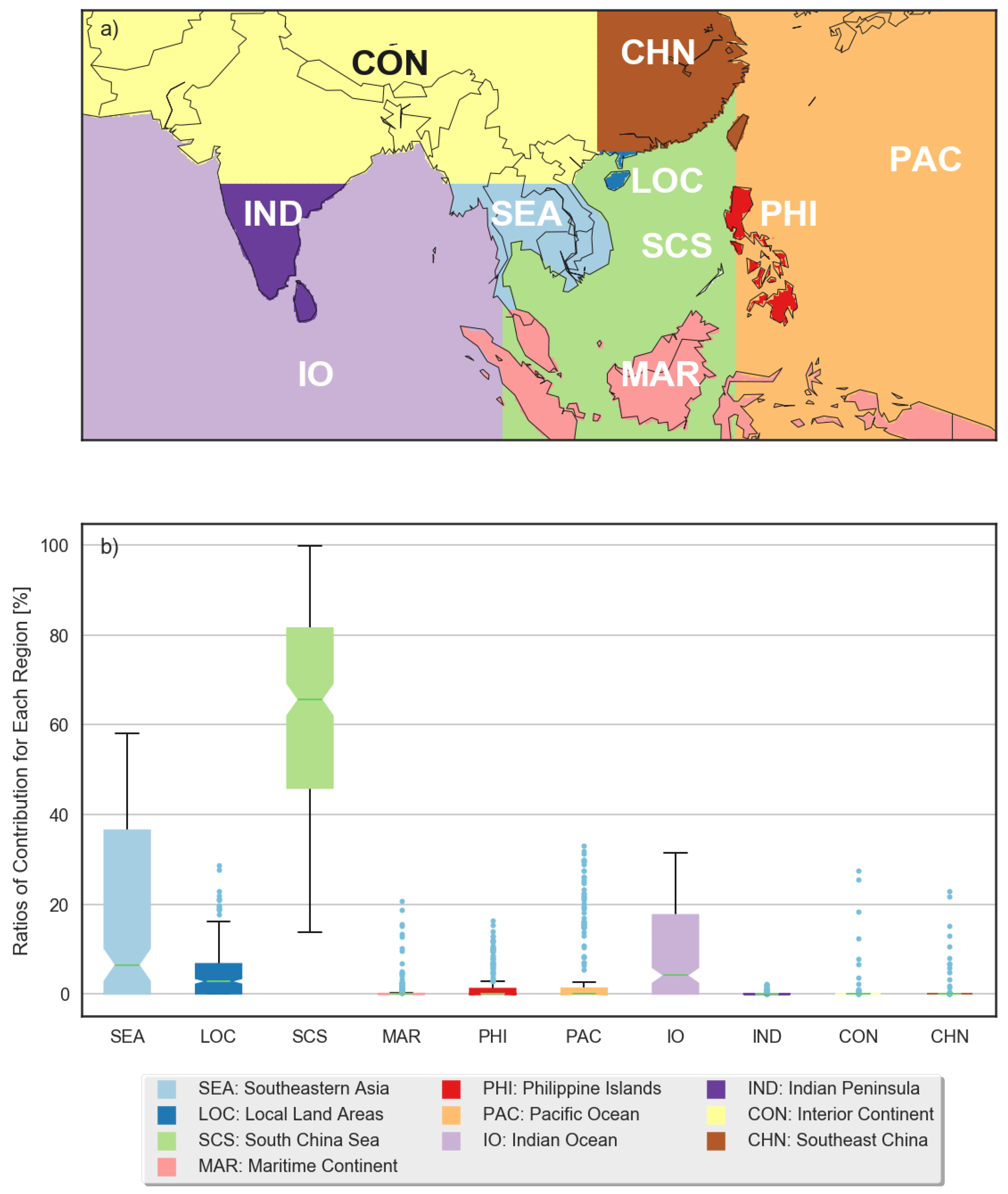 Atmosphere 09 00365 g010