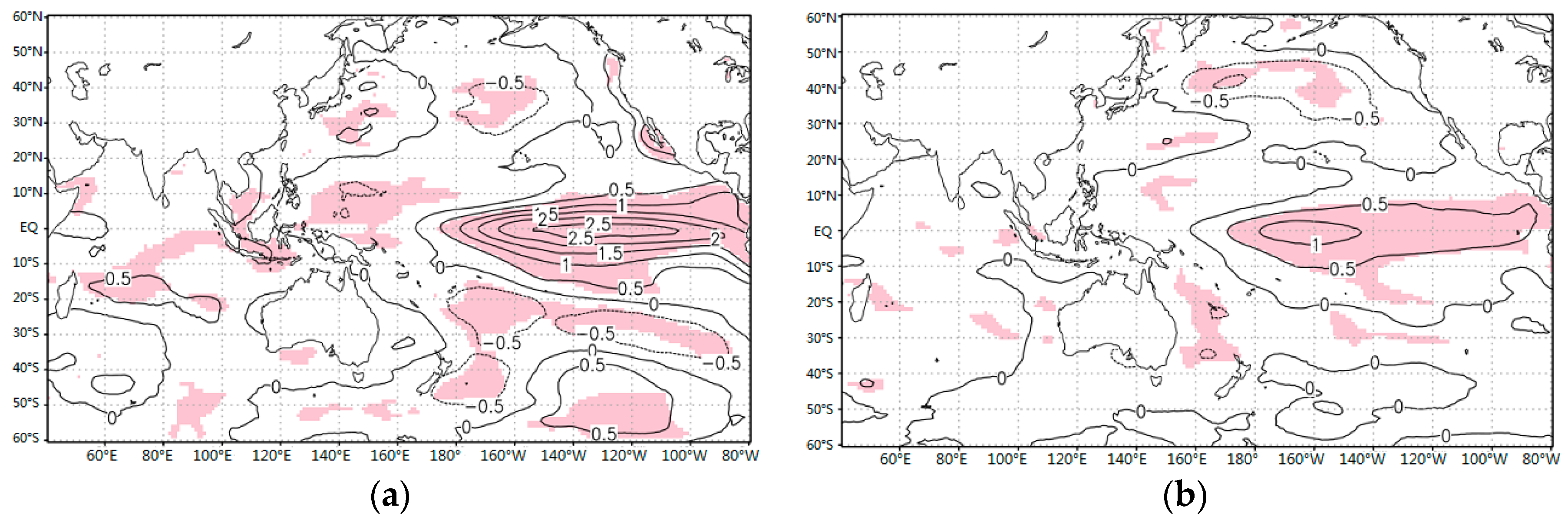 Atmosphere 09 00366 g004 550