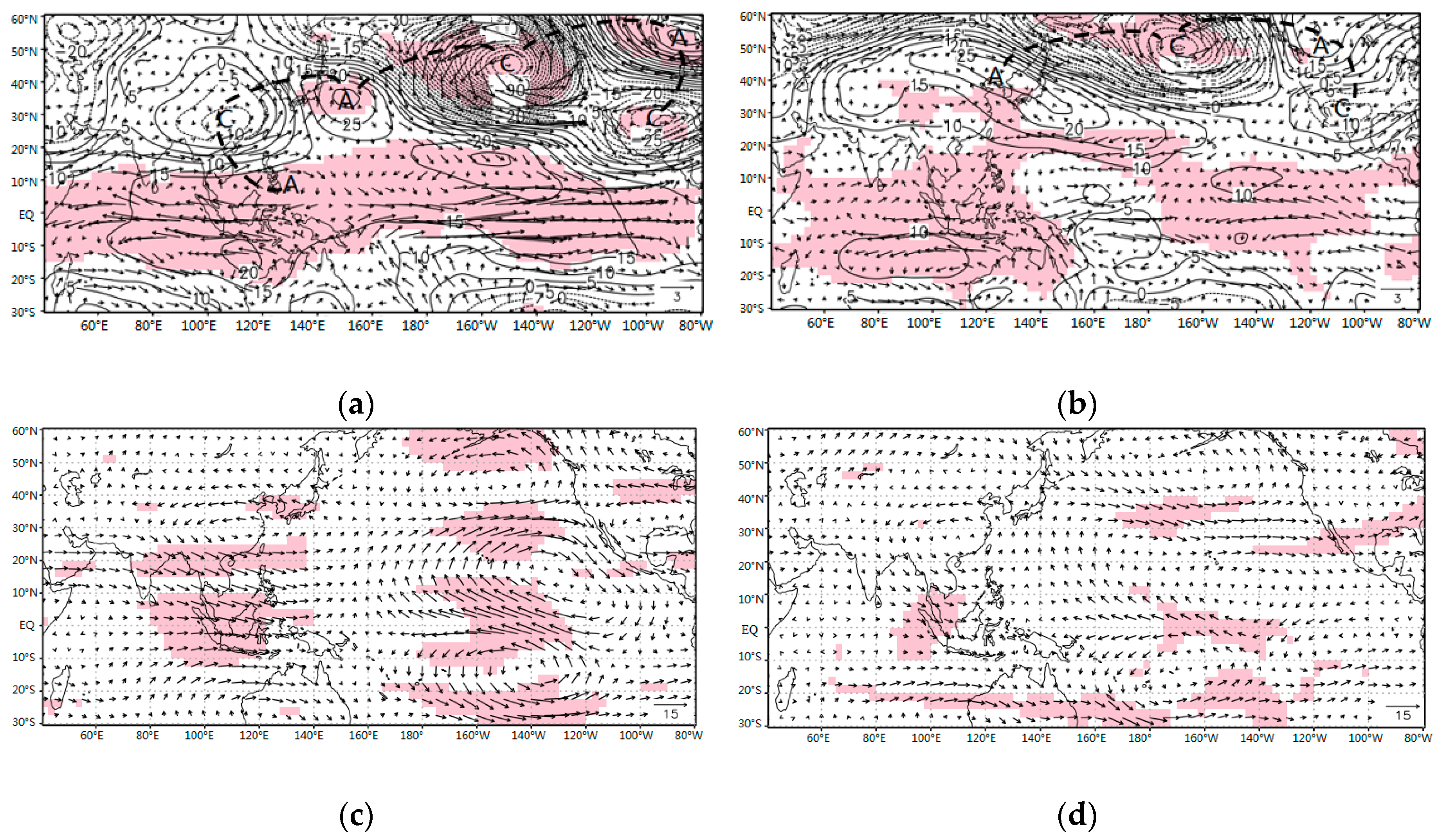 Atmosphere 09 00366 g005 550