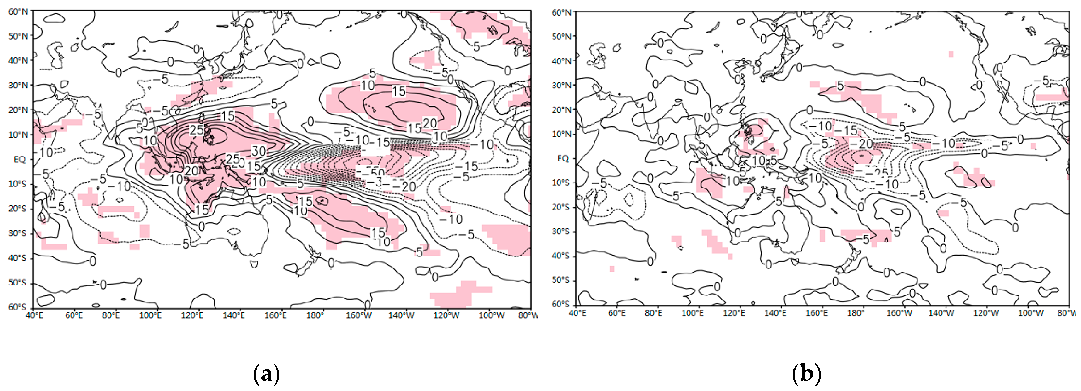 Atmosphere 09 00366 g008 550