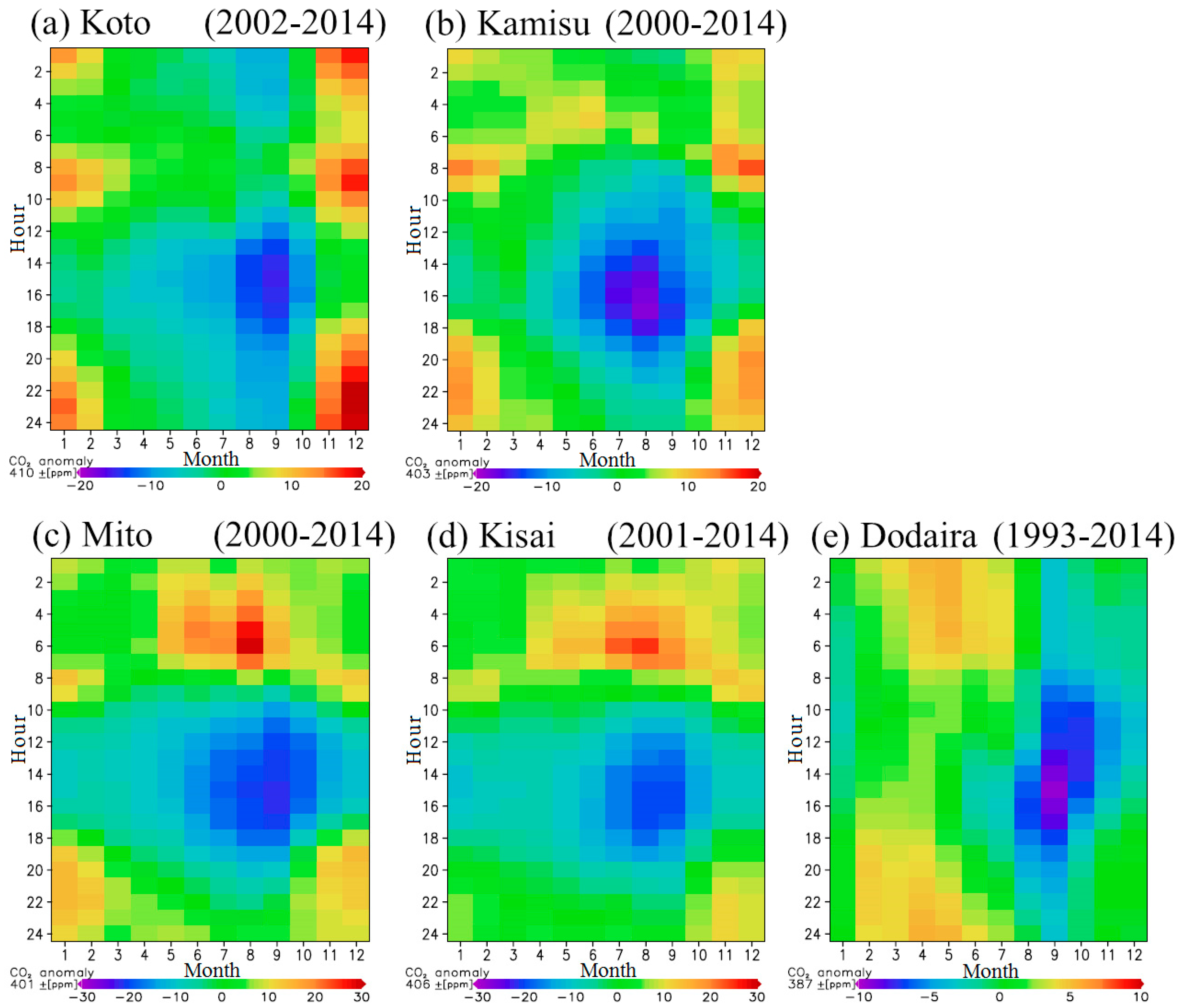 Atmosphere 09 00367 g004 Atmosphere 09 00367 g004