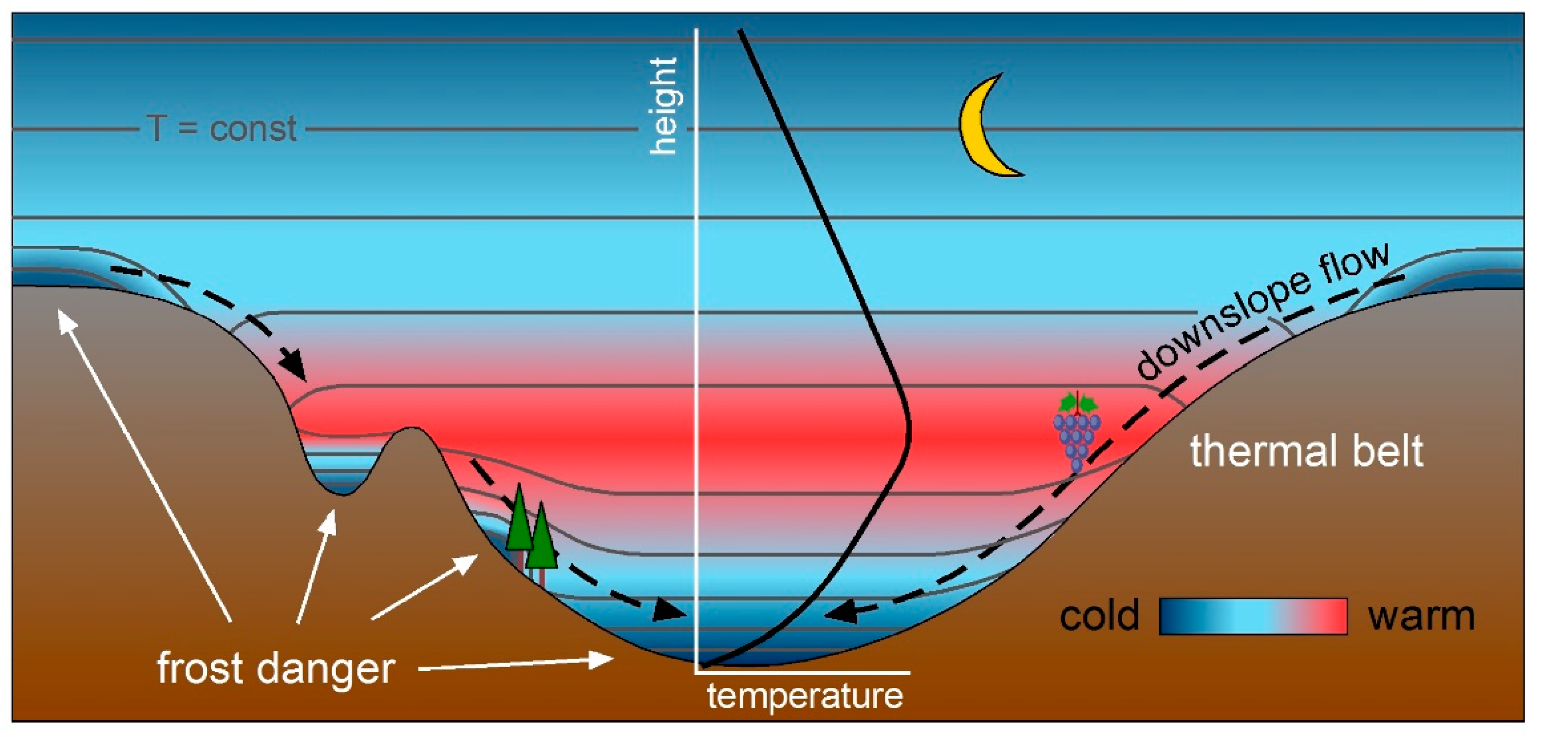 Atmosphere 09 00371 g004 Atmosphere 09 00371 g004