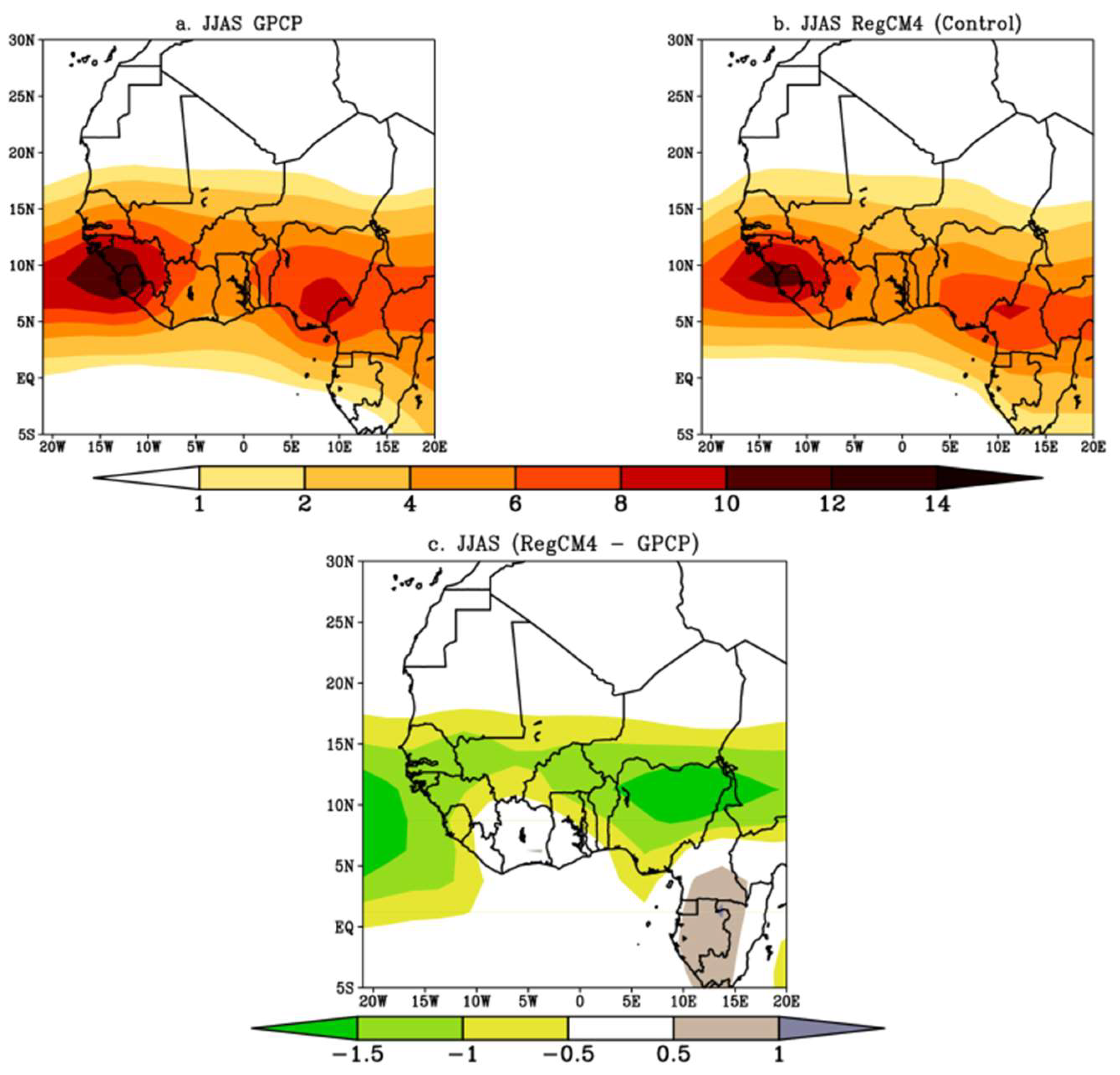 Atmosphere 09 00376 g003 Atmosphere 09 00376 g003