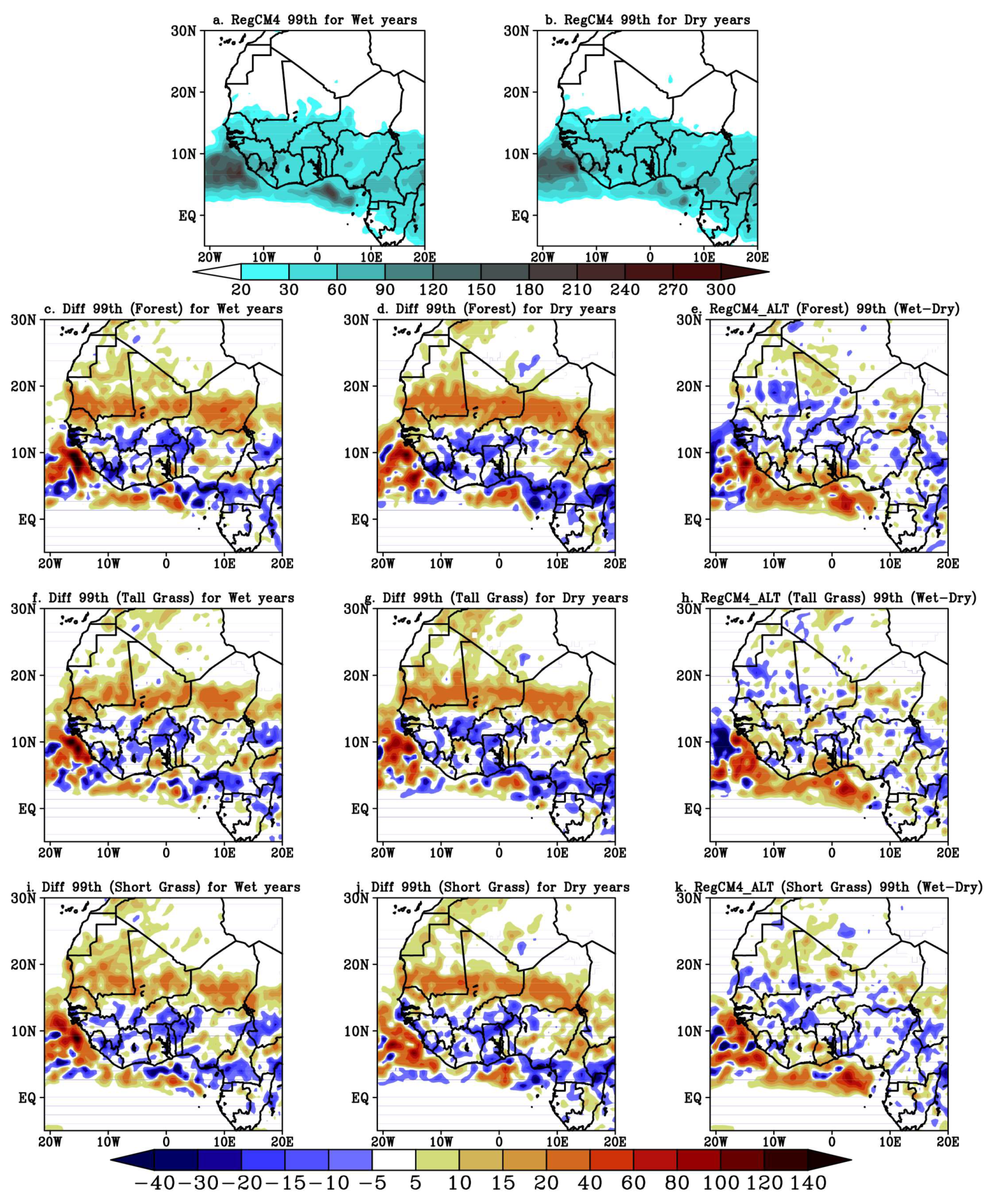 Atmosphere 09 00376 g014 Atmosphere 09 00376 g014