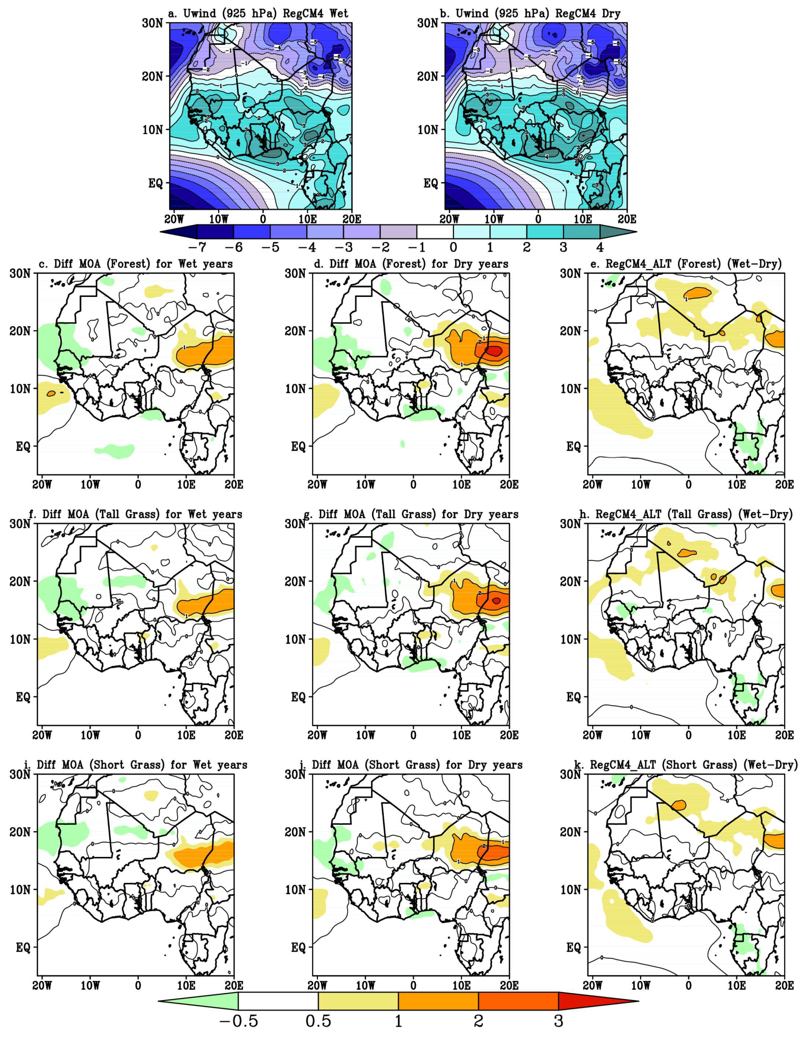 Atmosphere 09 00376 g015 Atmosphere 09 00376 g015