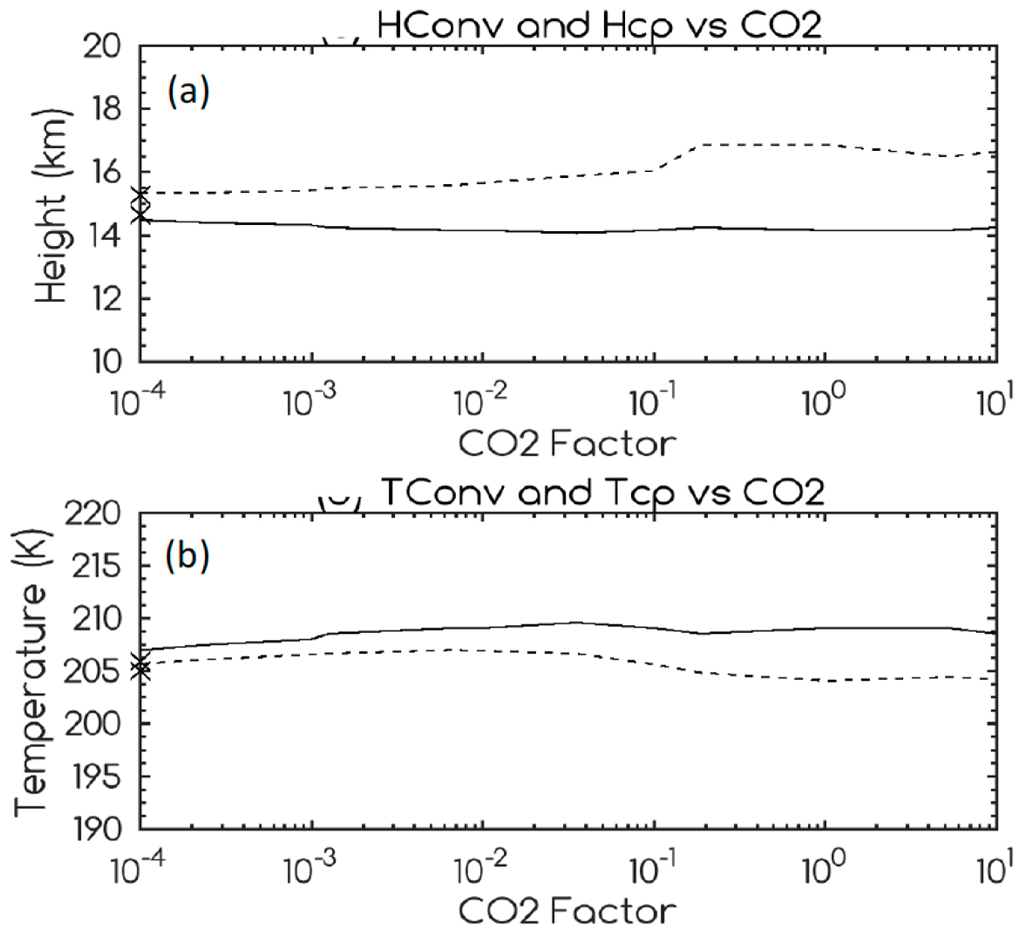 Atmosphere 09 00377 g004 Atmosphere 09 00377 g004