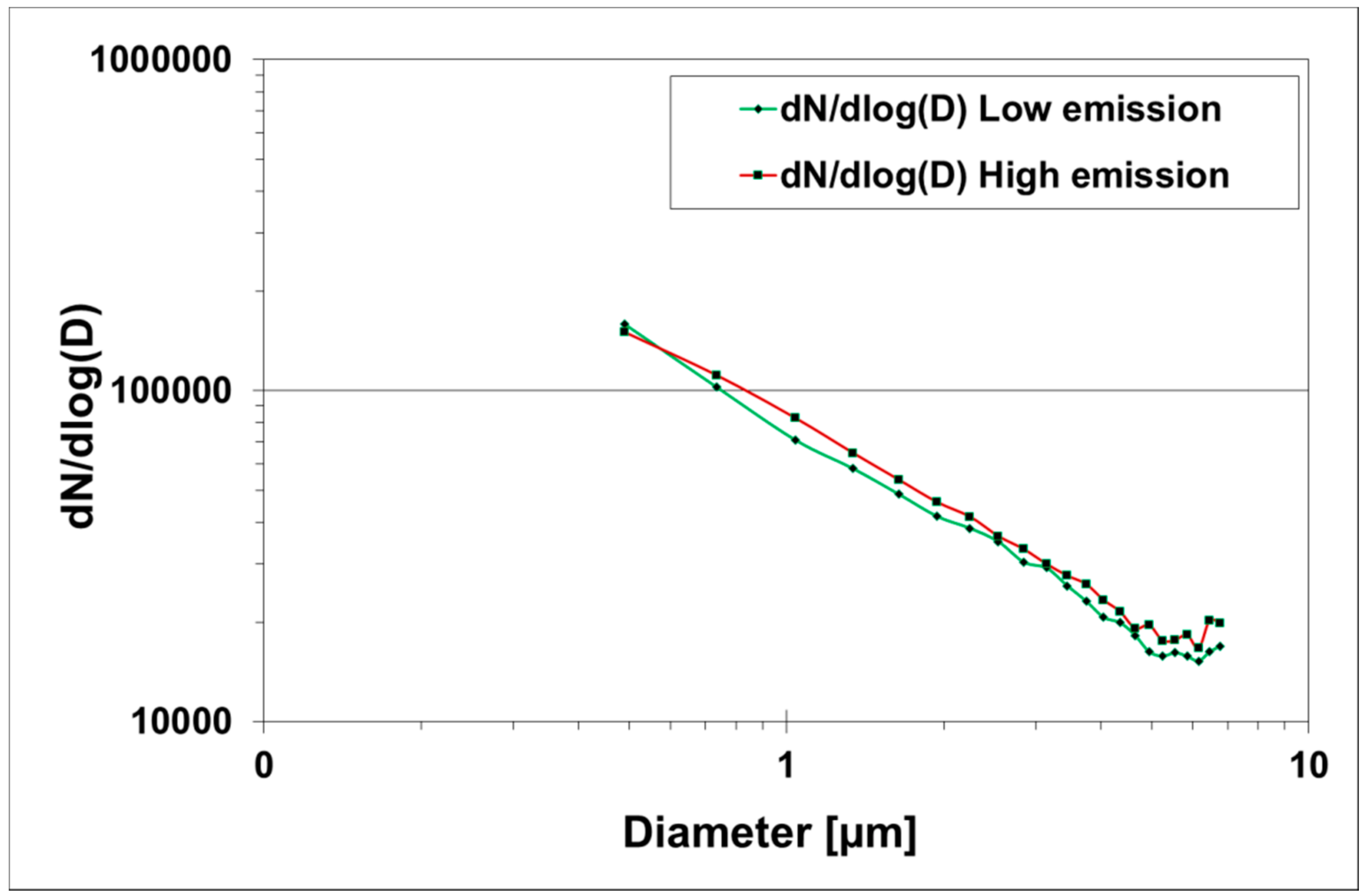 Atmosphere 09 00379 g004