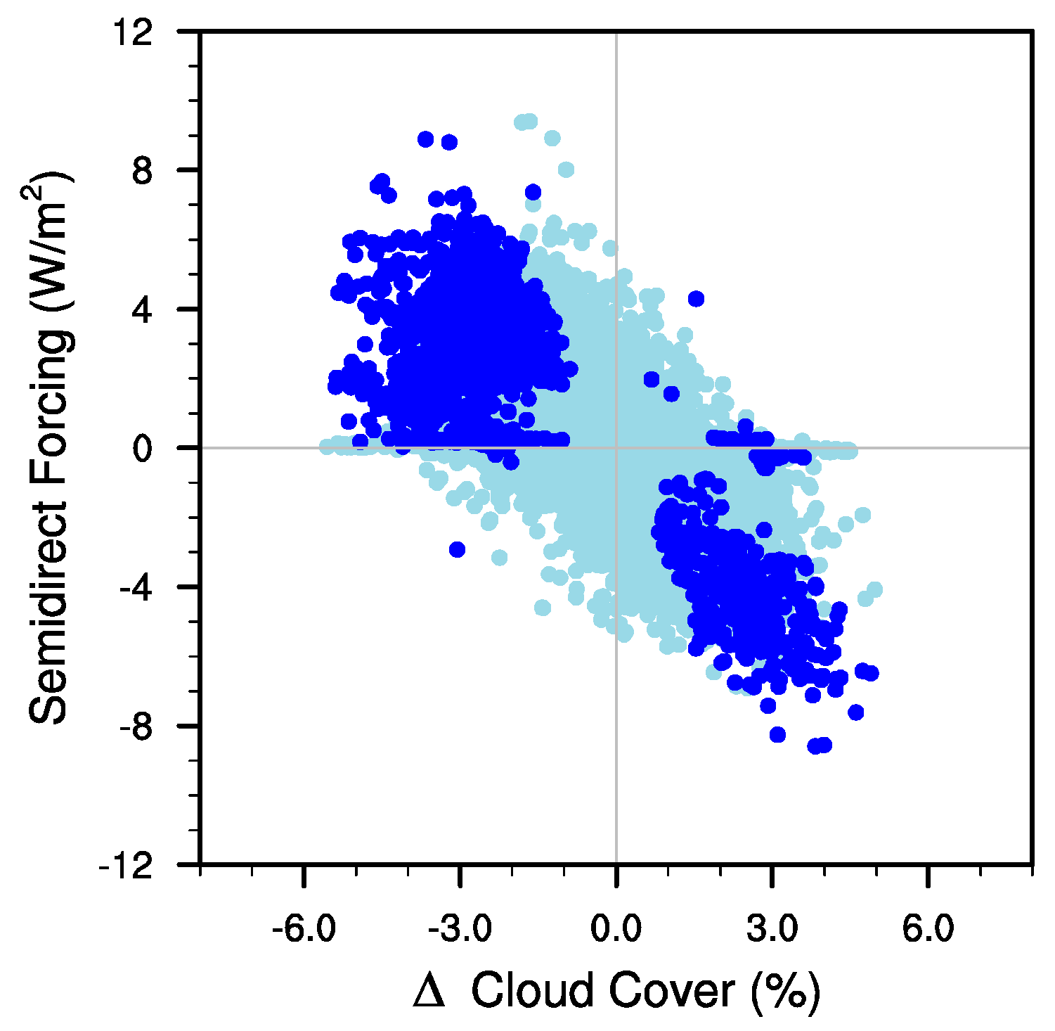 Atmosphere 09 00380 g005