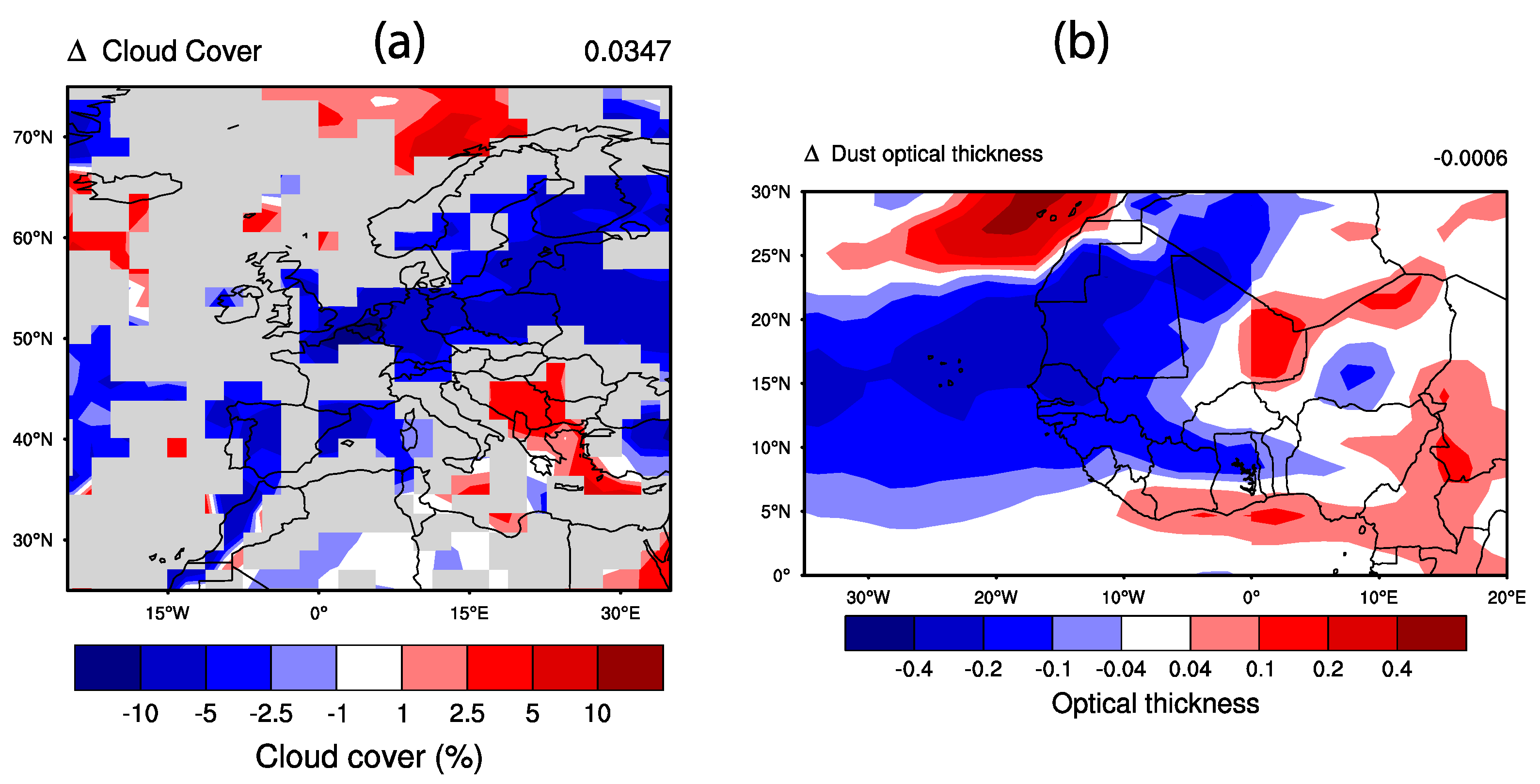 Atmosphere 09 00380 g008