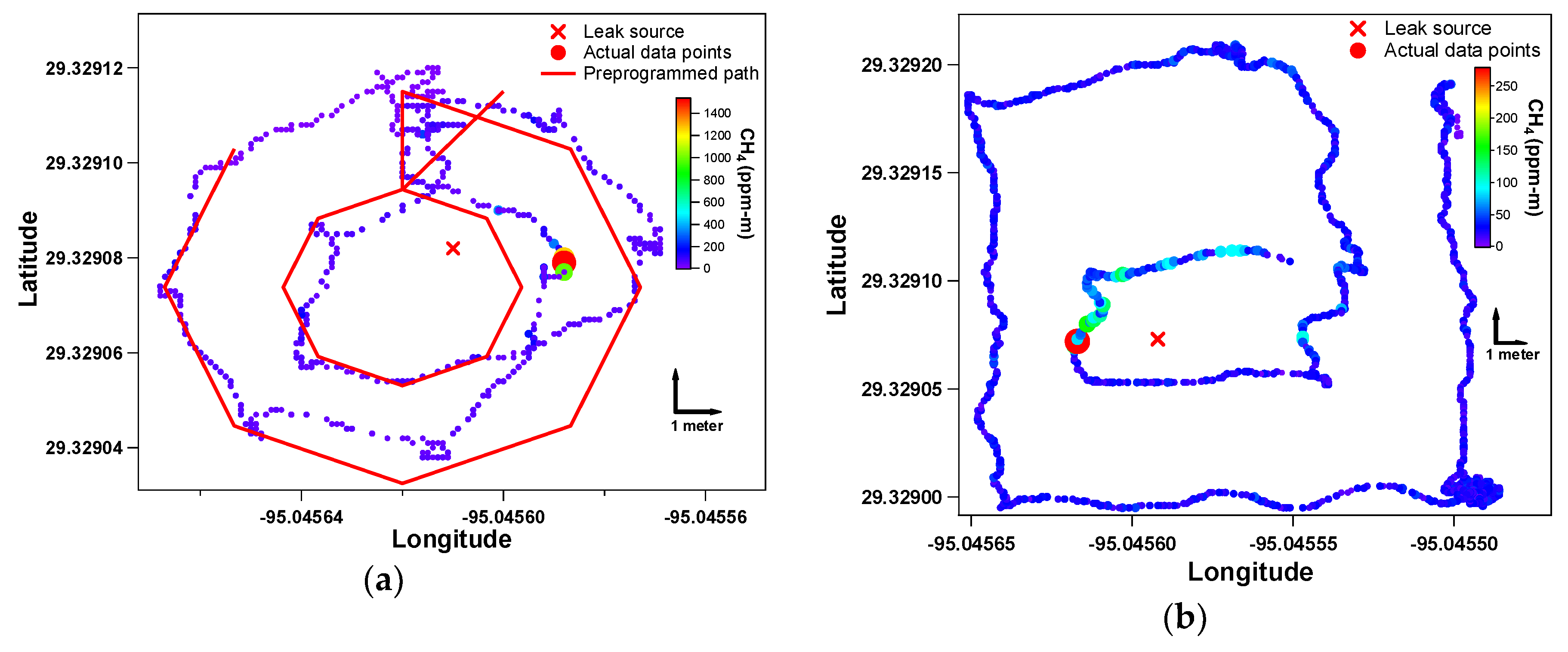 Atmosphere 09 00383 g007