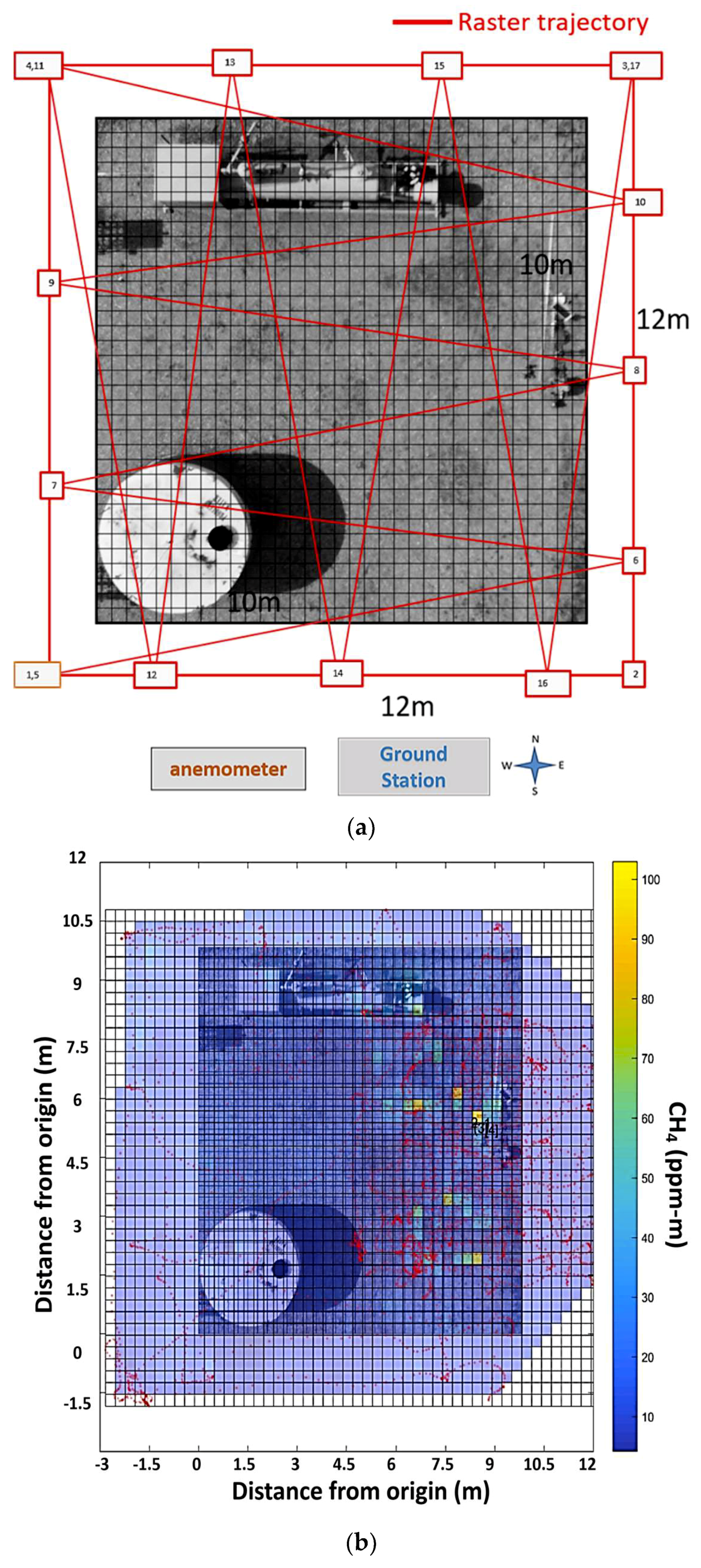 Atmosphere 09 00383 g008a