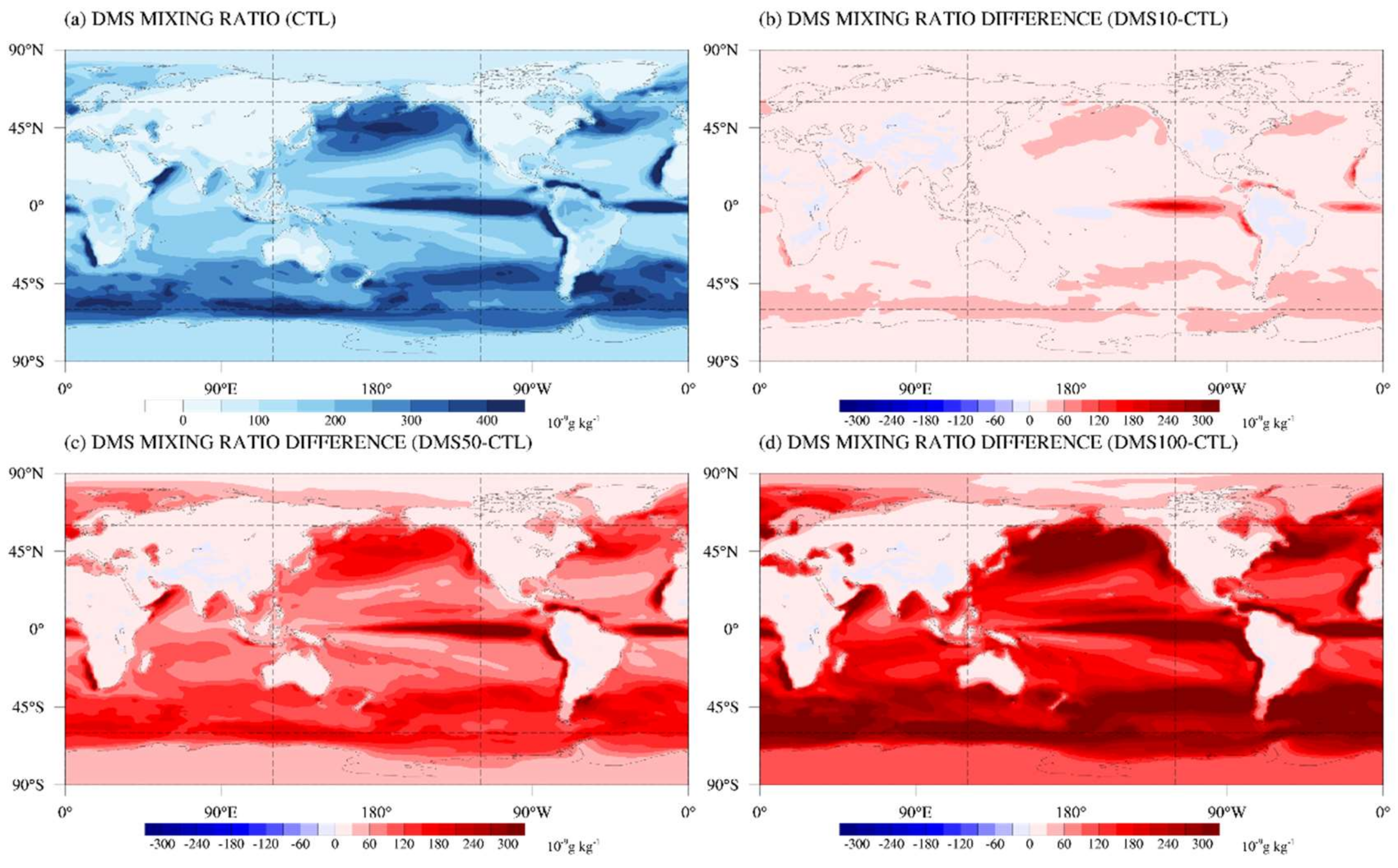 Atmosphere 09 00384 g001 Atmosphere 09 00384 g001