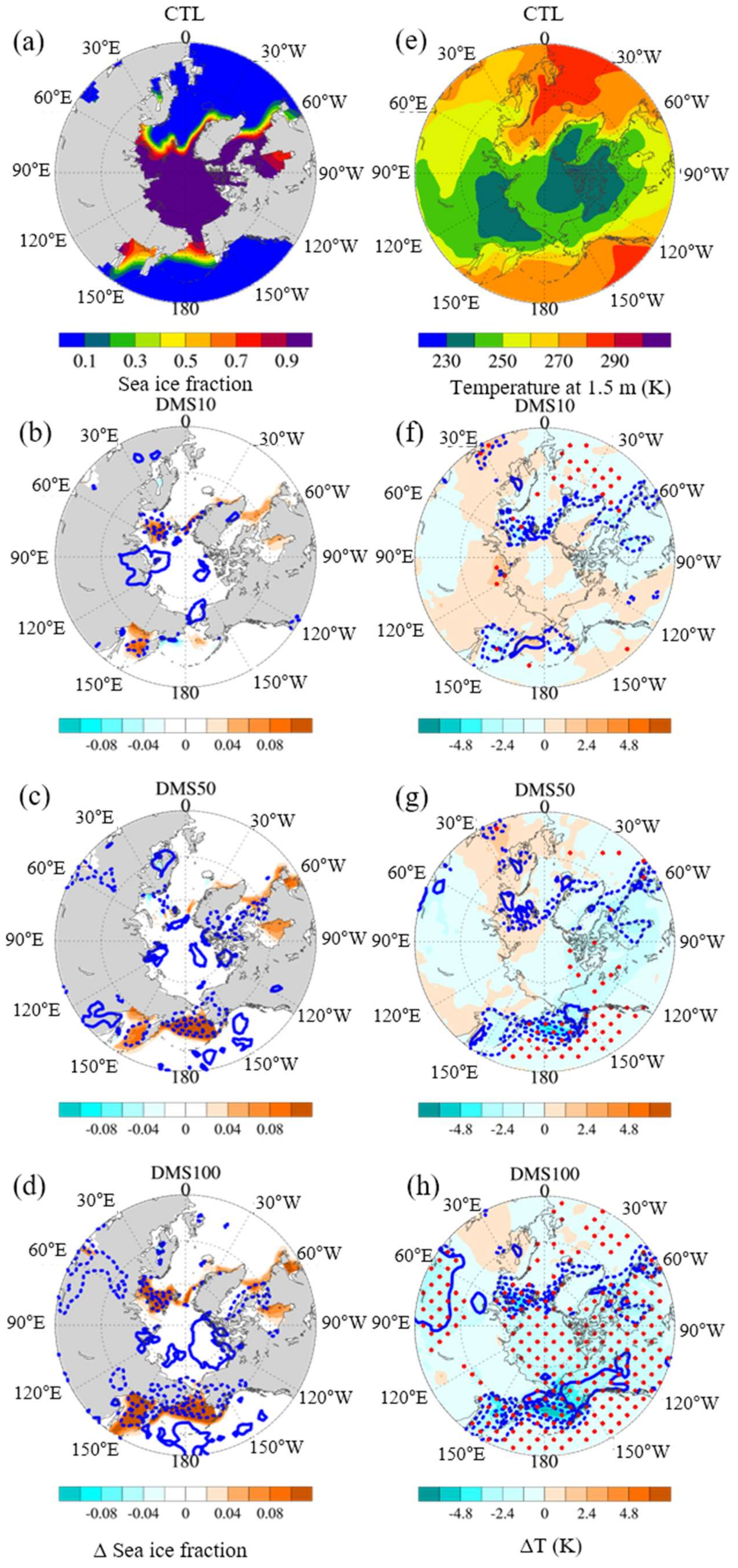 Atmosphere 09 00384 g003 Atmosphere 09 00384 g003