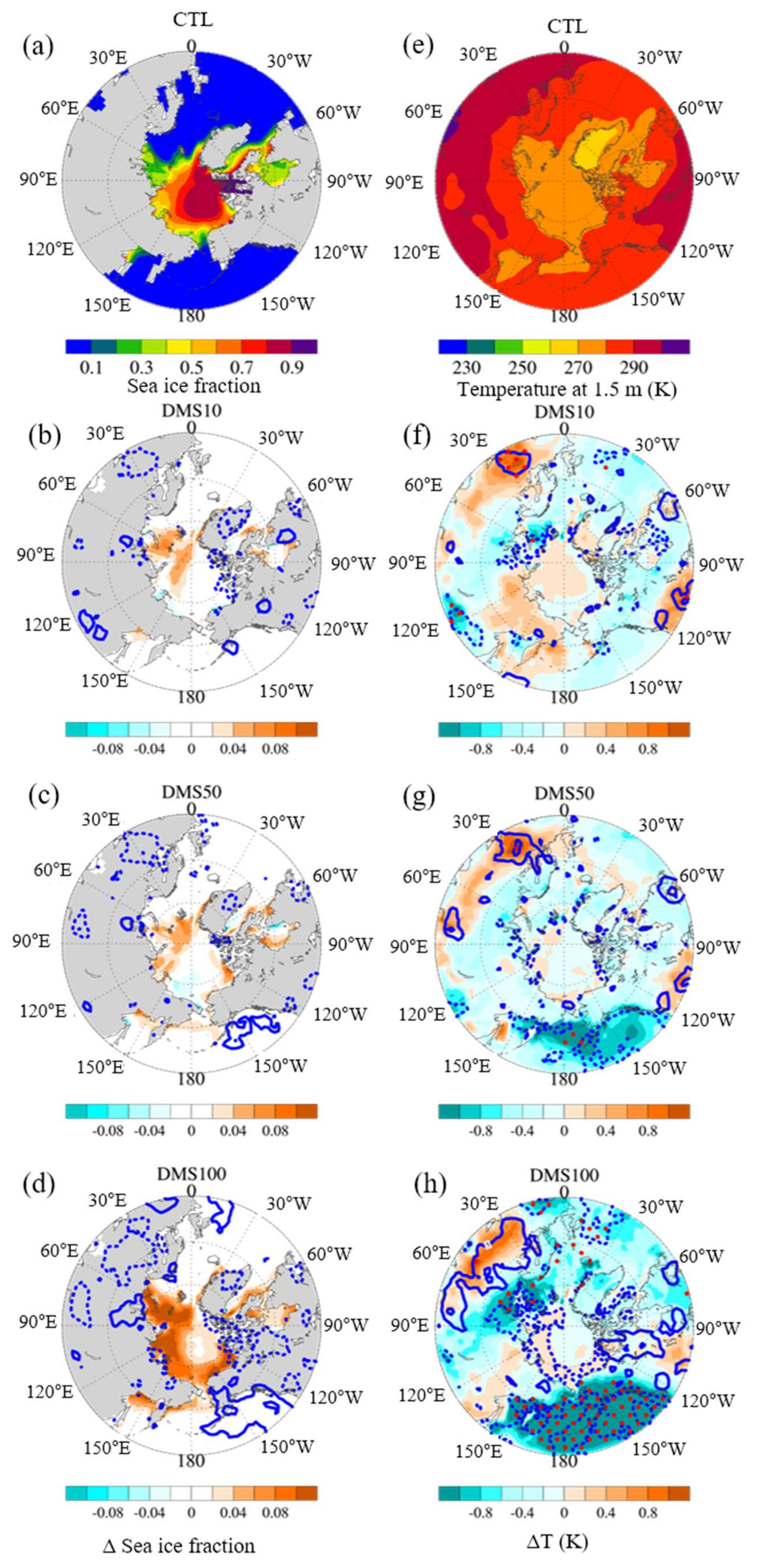 Atmosphere 09 00384 g004 Atmosphere 09 00384 g004