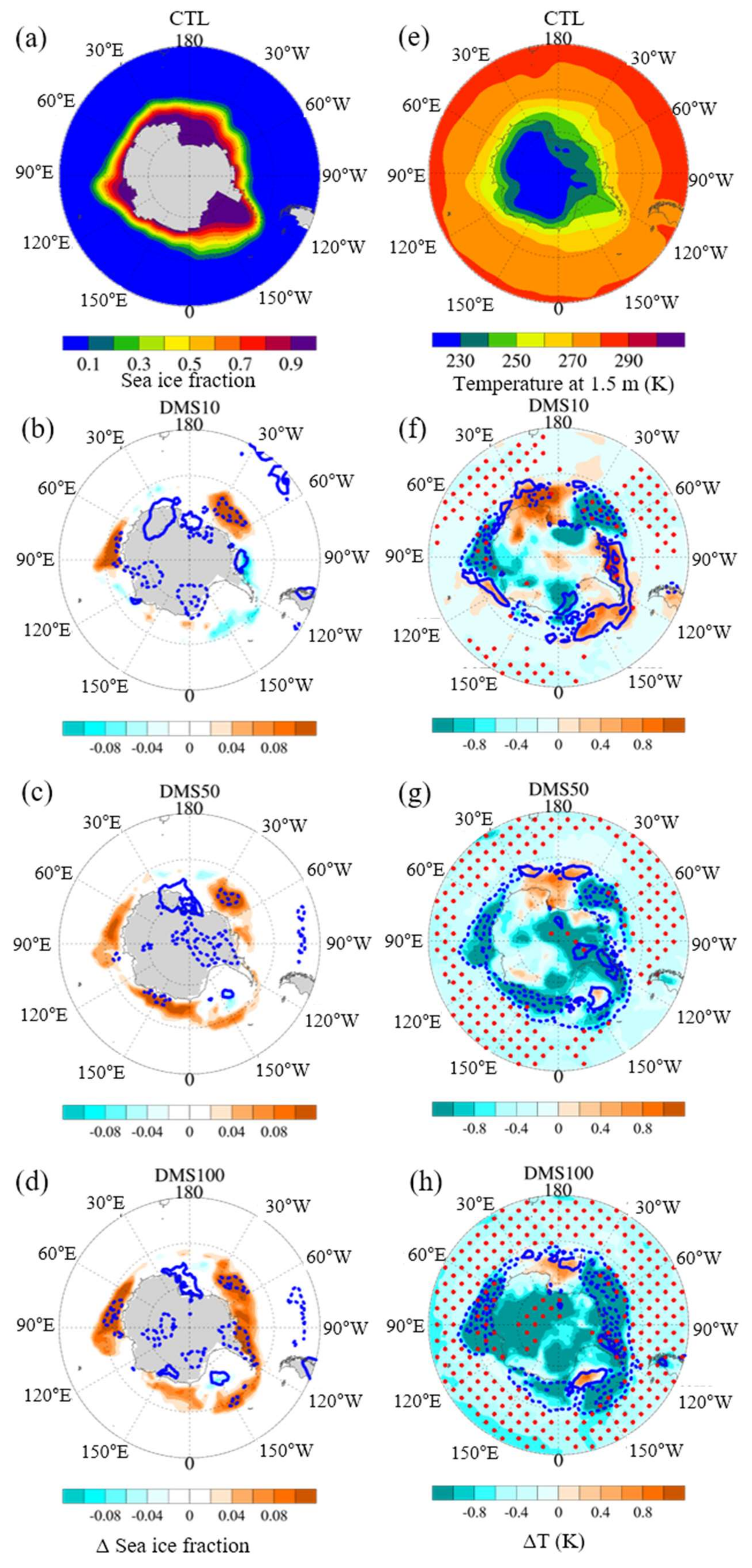 Atmosphere 09 00384 g005 Atmosphere 09 00384 g005
