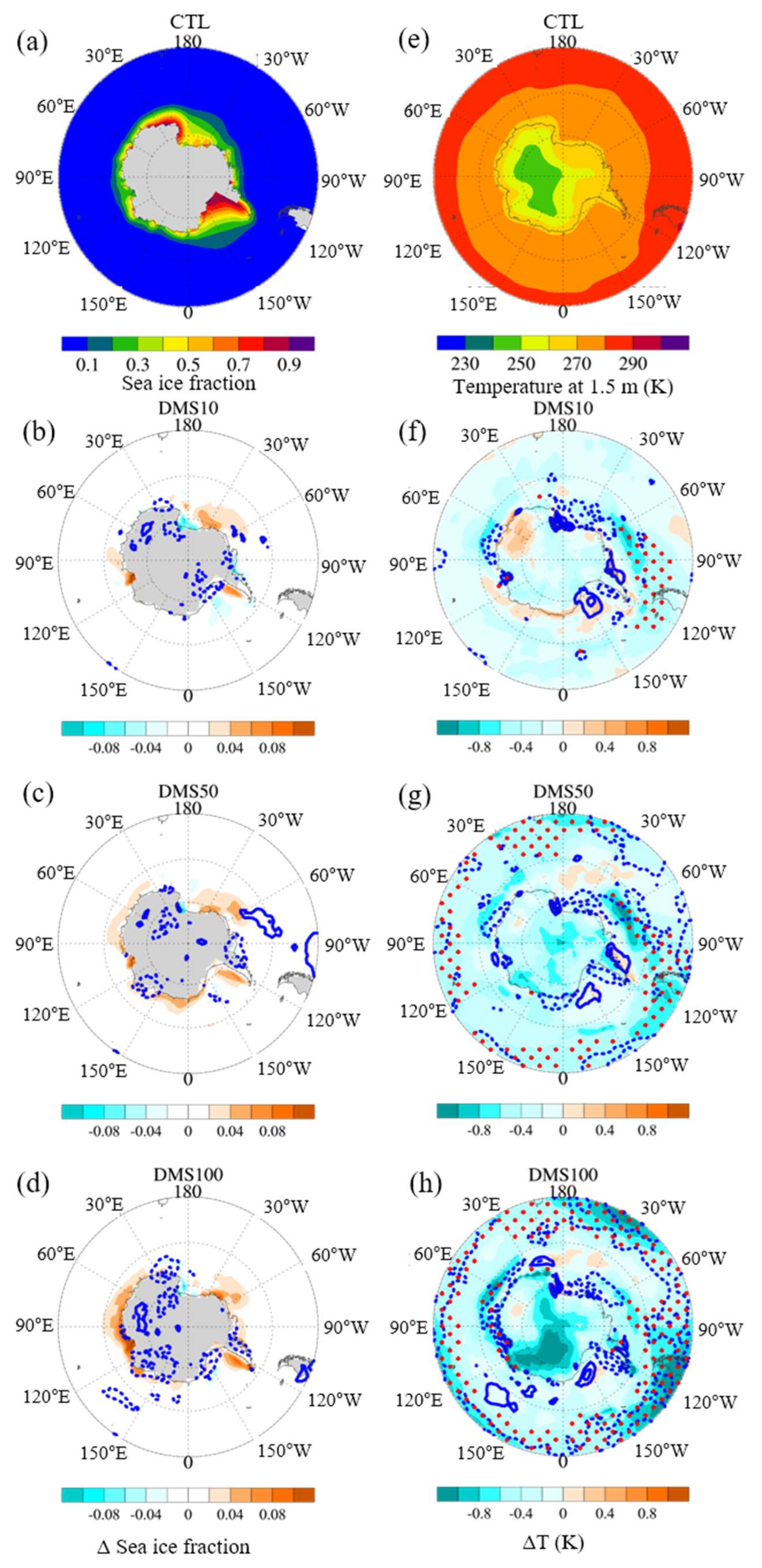 Atmosphere 09 00384 g006 Atmosphere 09 00384 g006