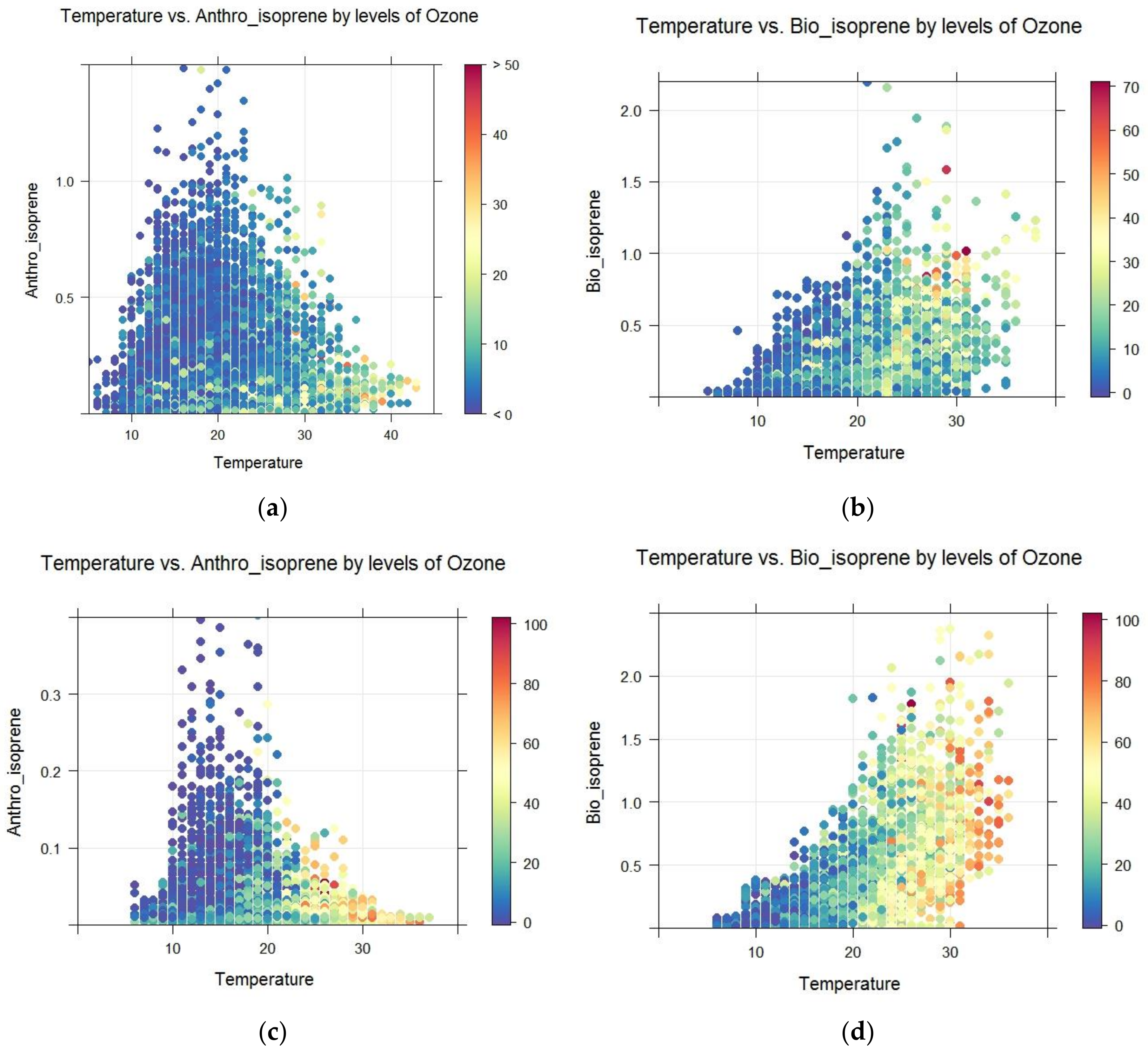 Atmosphere 09 00387 g004 Atmosphere 09 00387 g004
