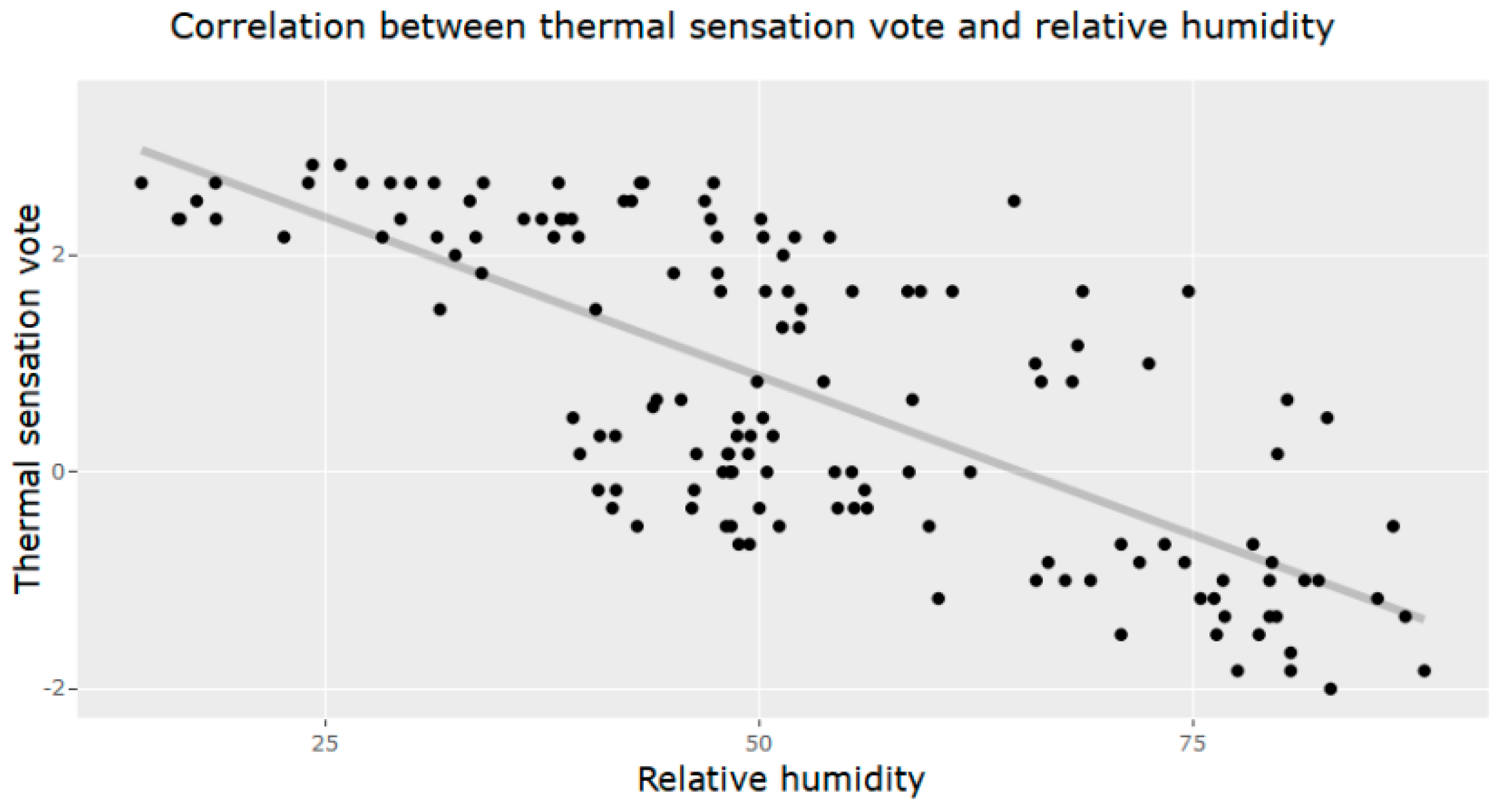 Atmosphere 09 00391 g007