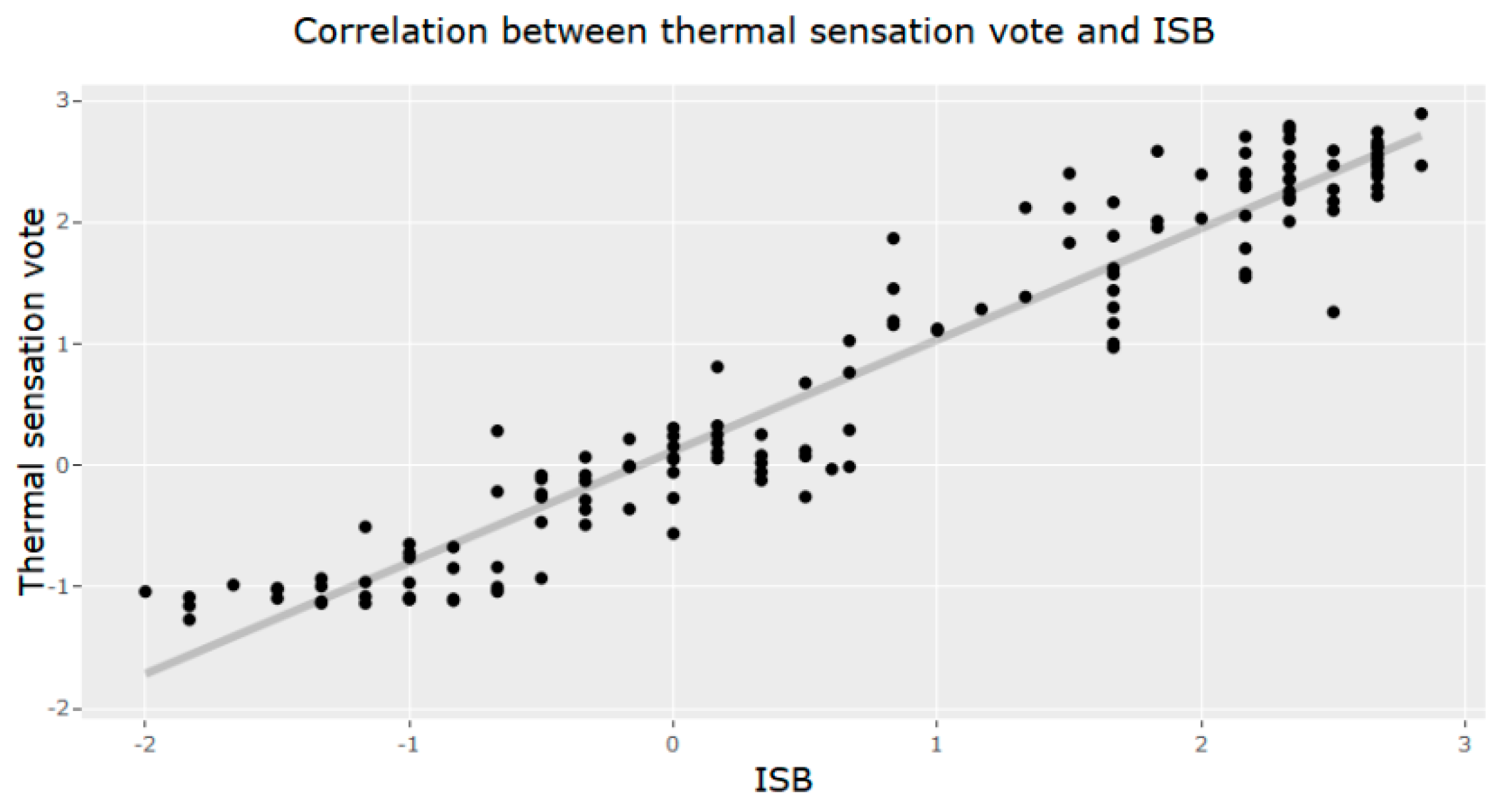 Atmosphere 09 00391 g009