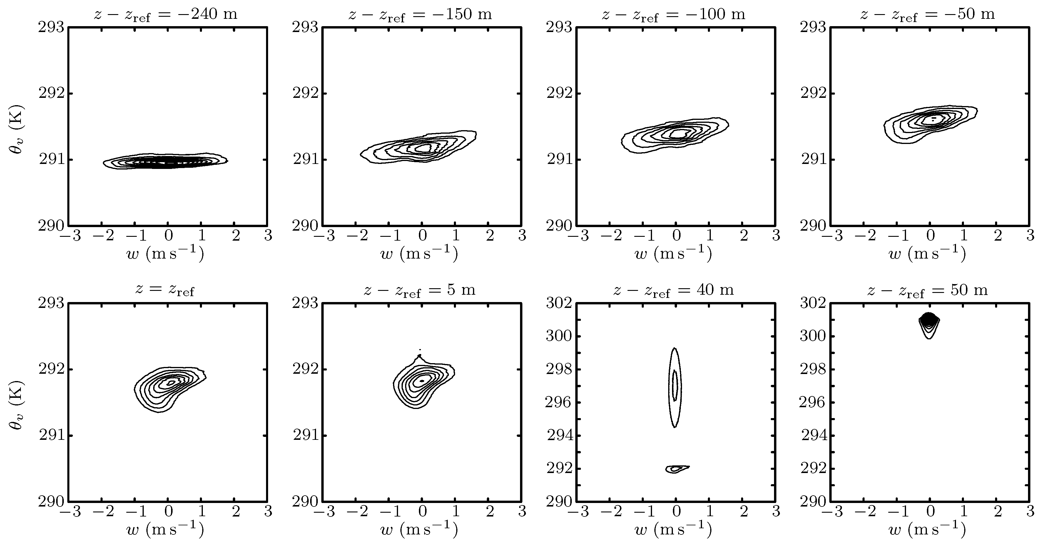 Atmosphere 09 00392 g009