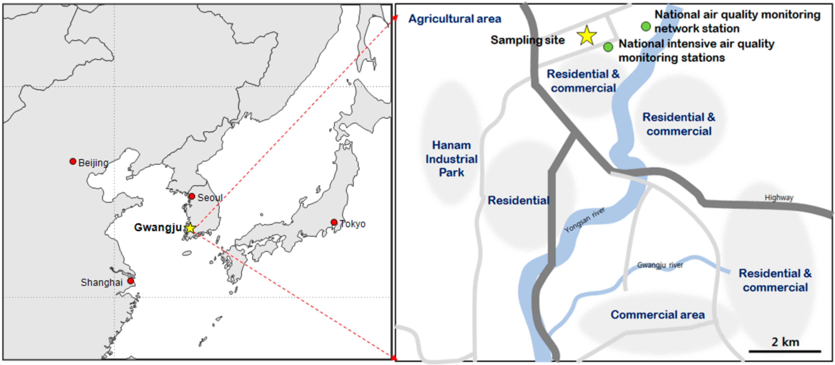 Atmosphere 09 00393 g001 Atmosphere 09 00393 g001