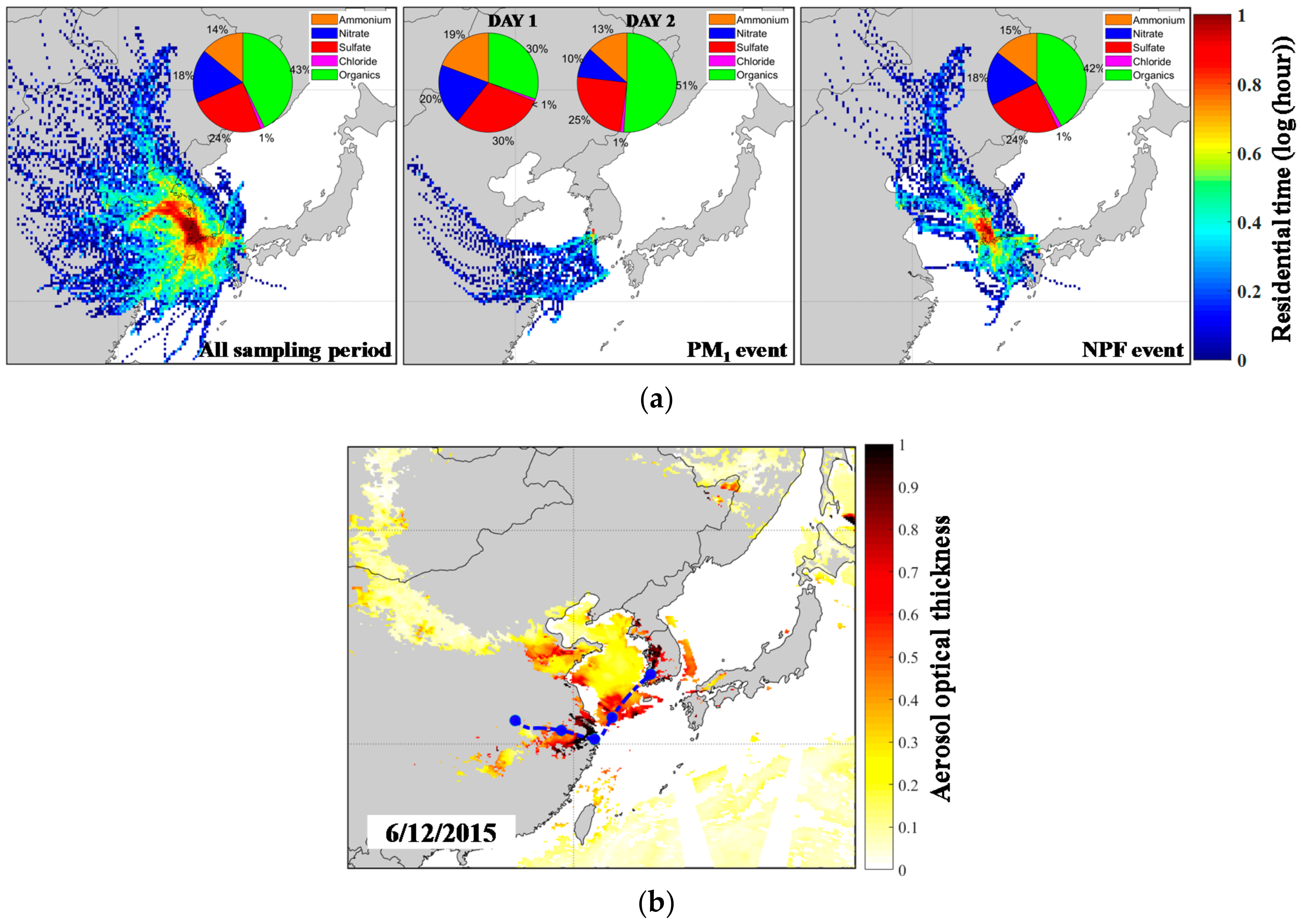 Atmosphere 09 00393 g006 Atmosphere 09 00393 g006