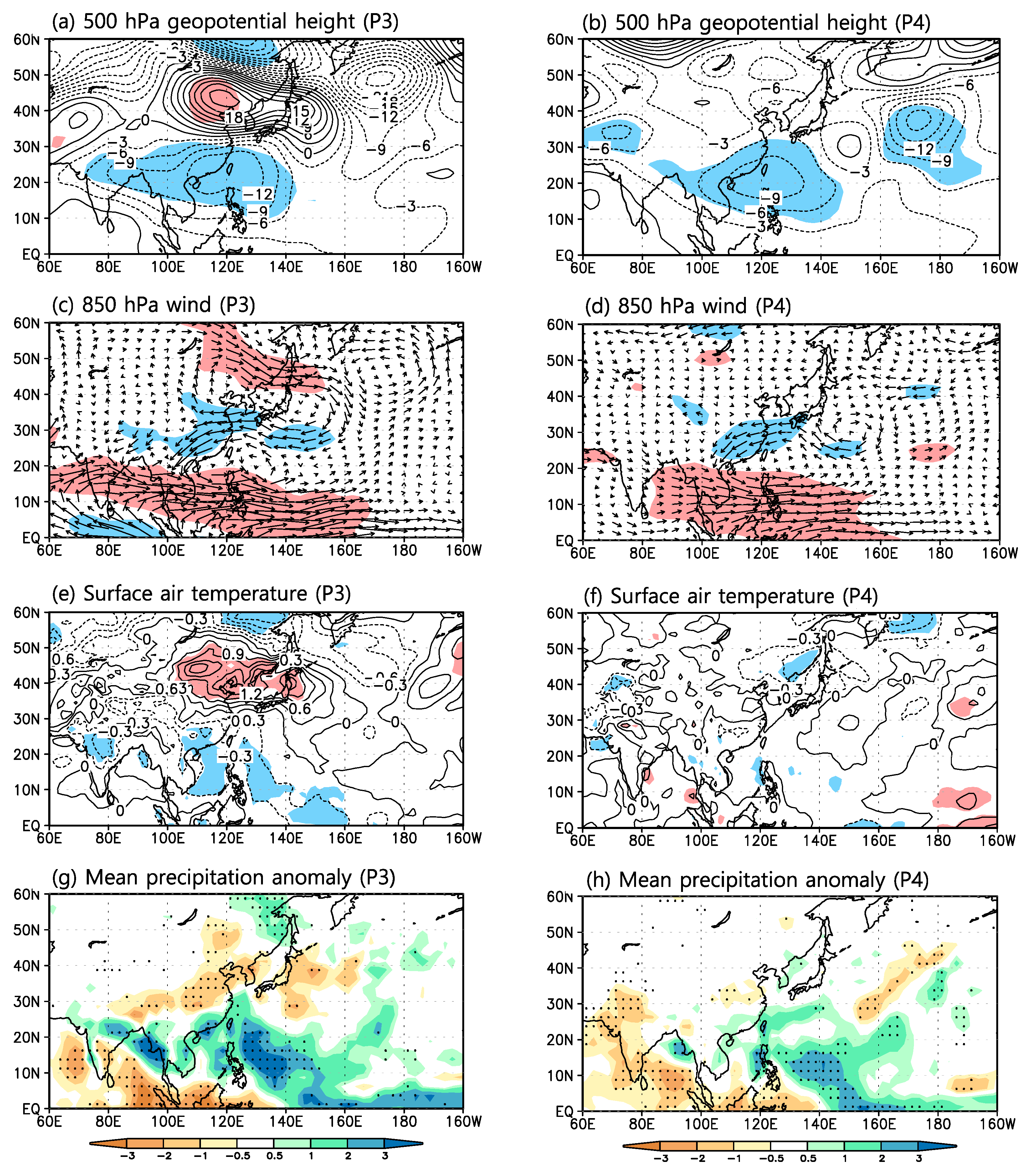 Atmosphere 09 00395 g004 Atmosphere 09 00395 g004