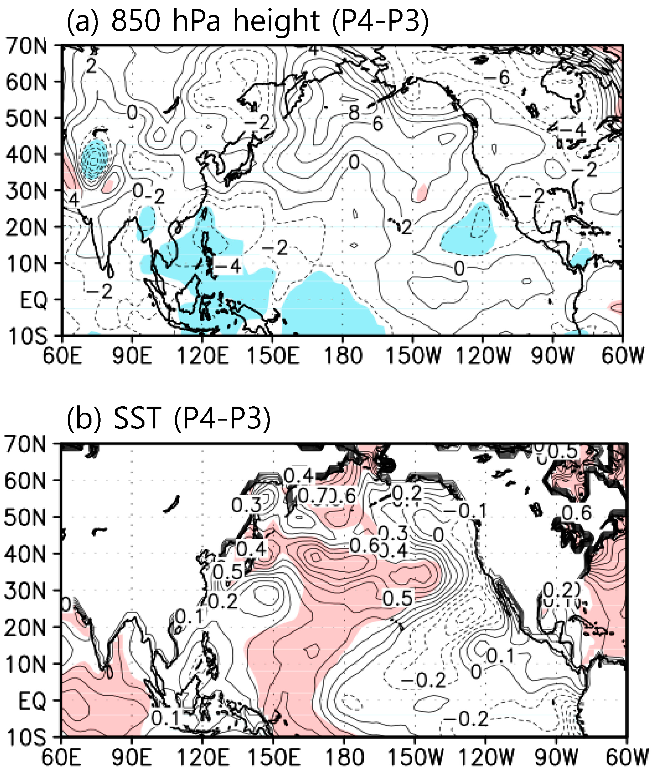 Atmosphere 09 00395 g008 Atmosphere 09 00395 g008