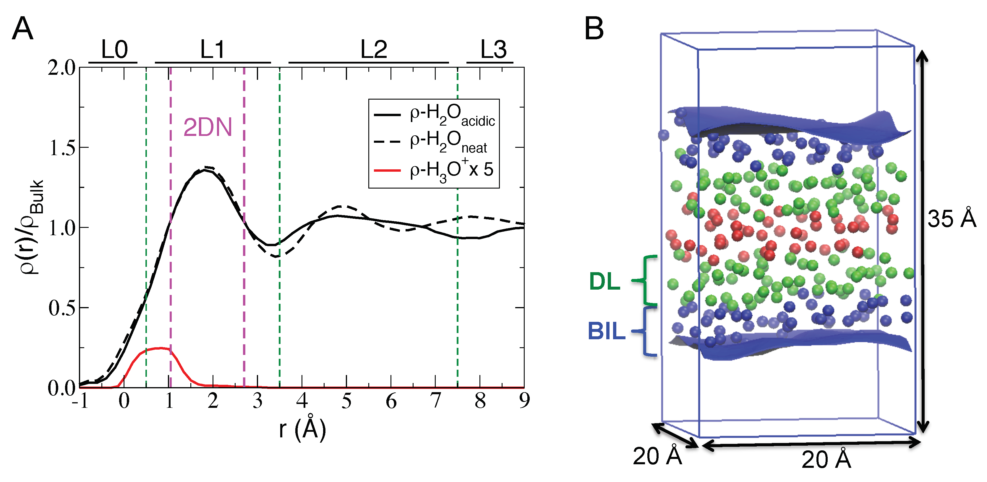 Atmosphere 09 00396 g001