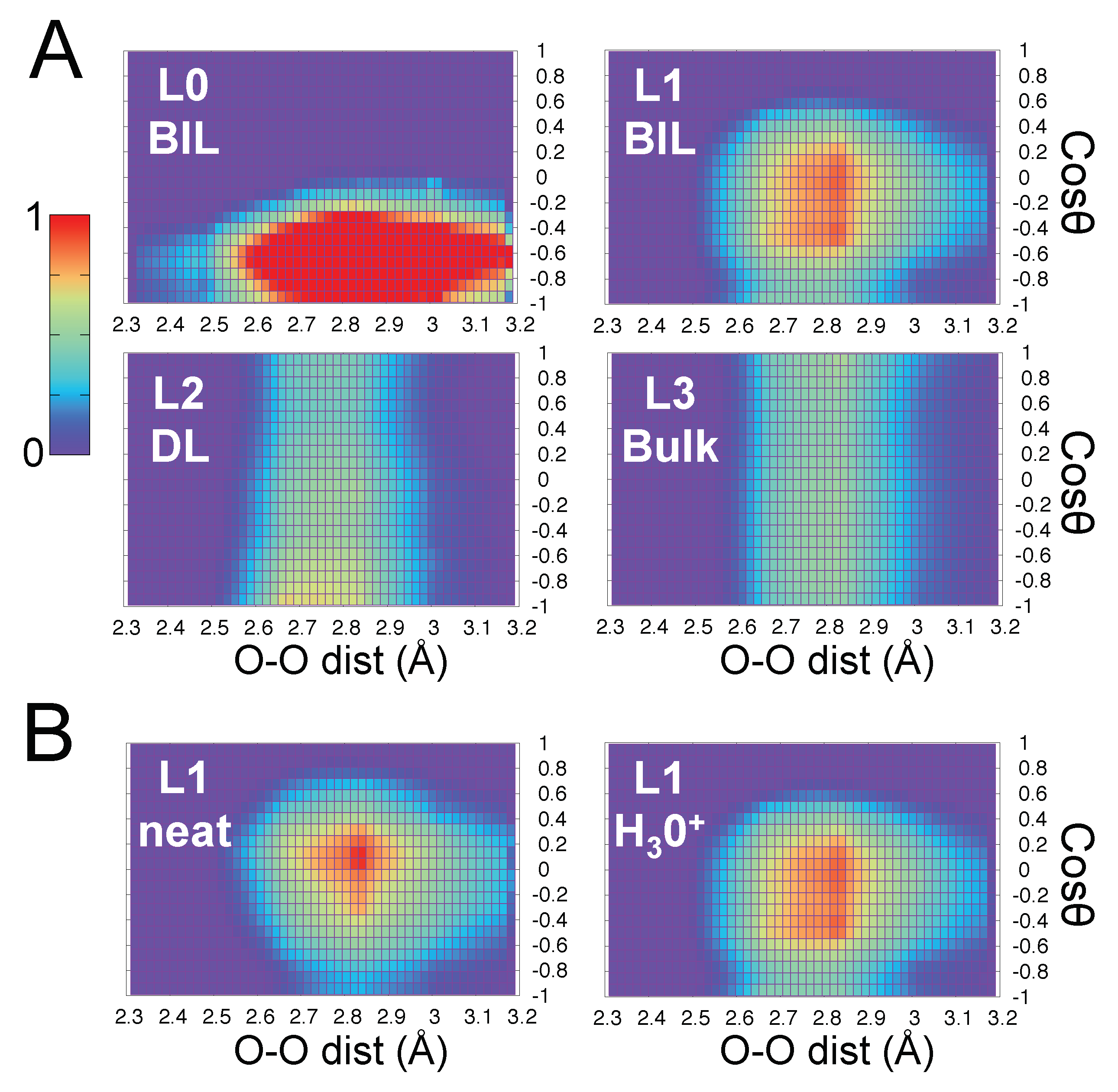 Atmosphere 09 00396 g004
