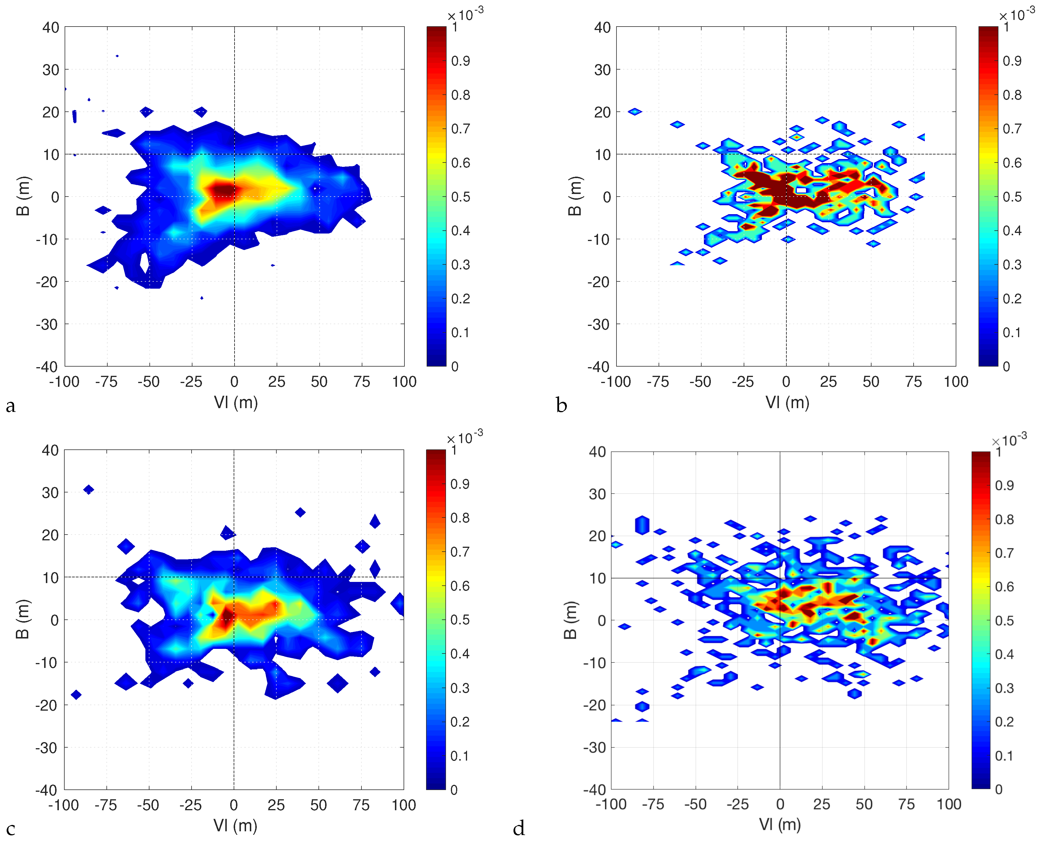Atmosphere 09 00397 g007