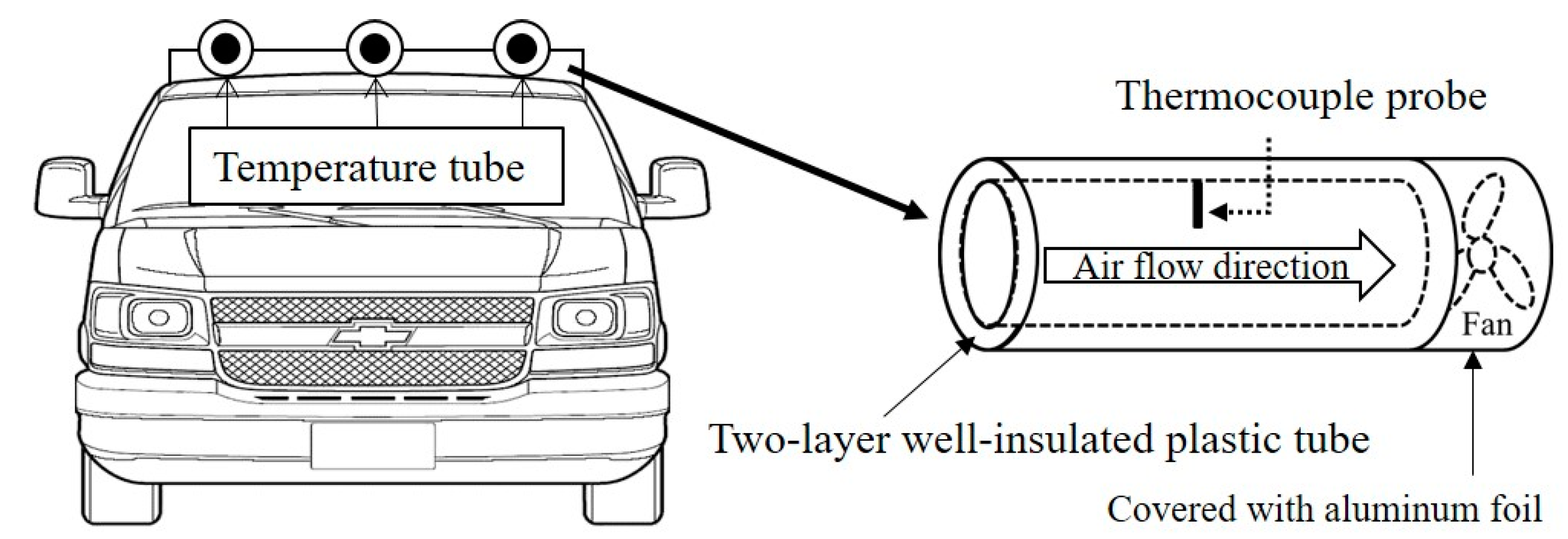 Atmosphere 09 00402 g003