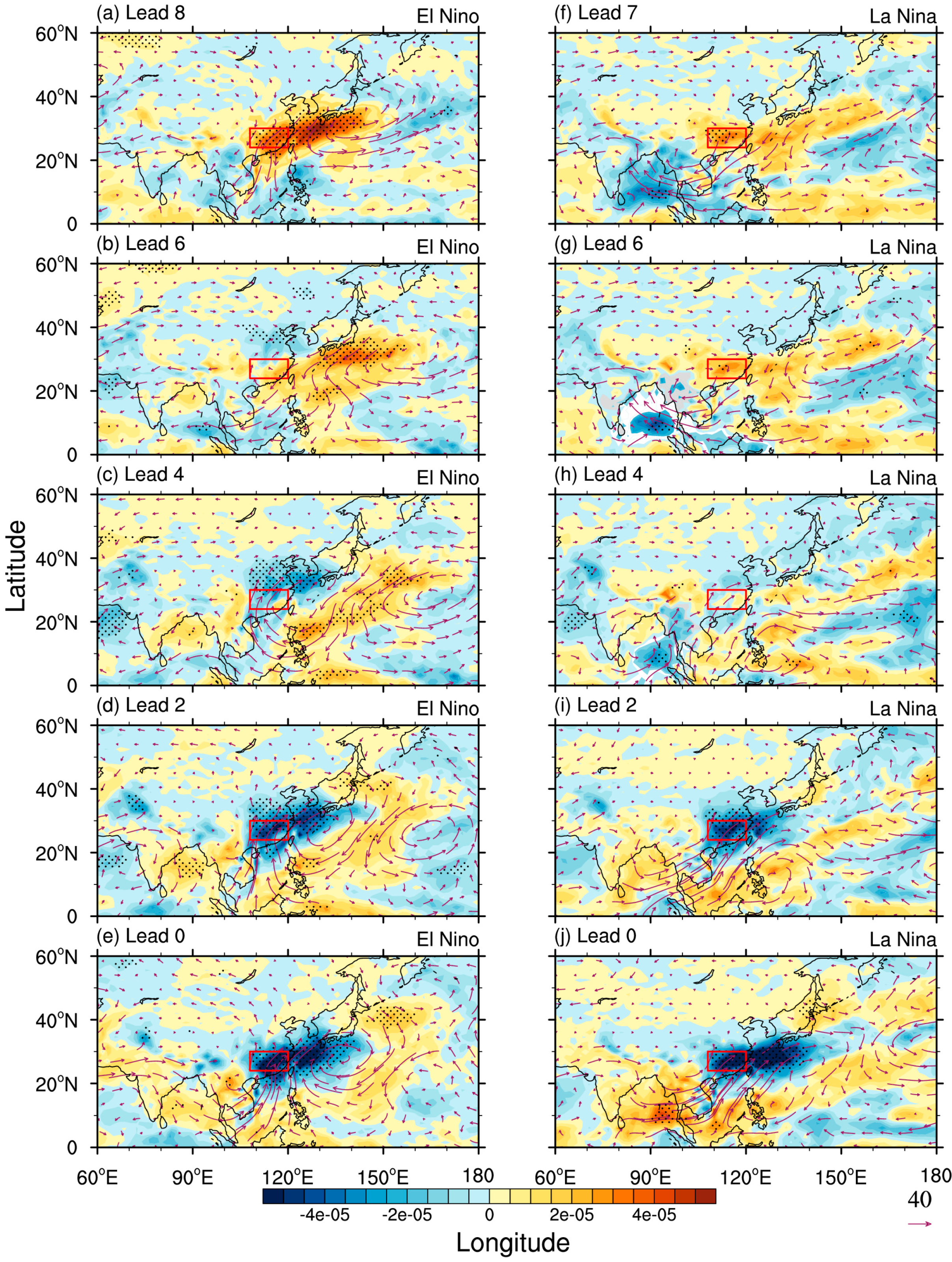 Atmosphere 09 00406 g006