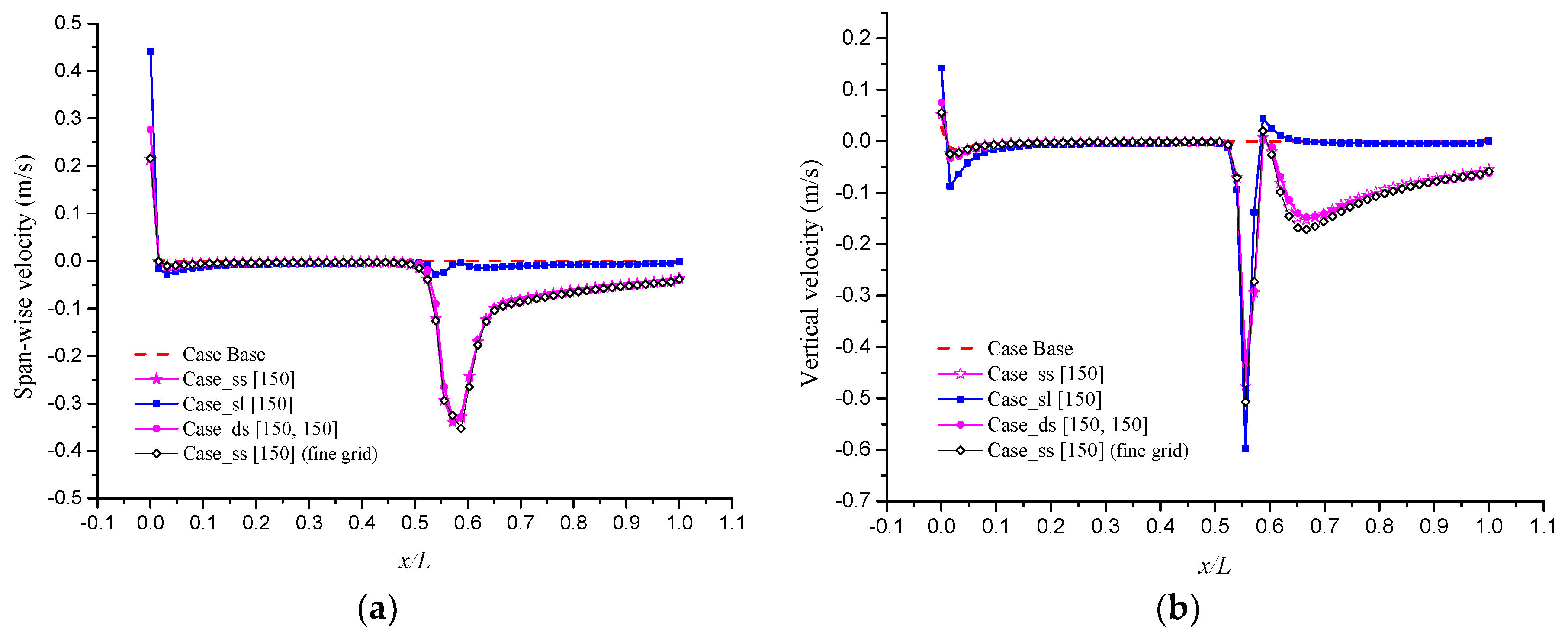 Atmosphere 09 00411 g004