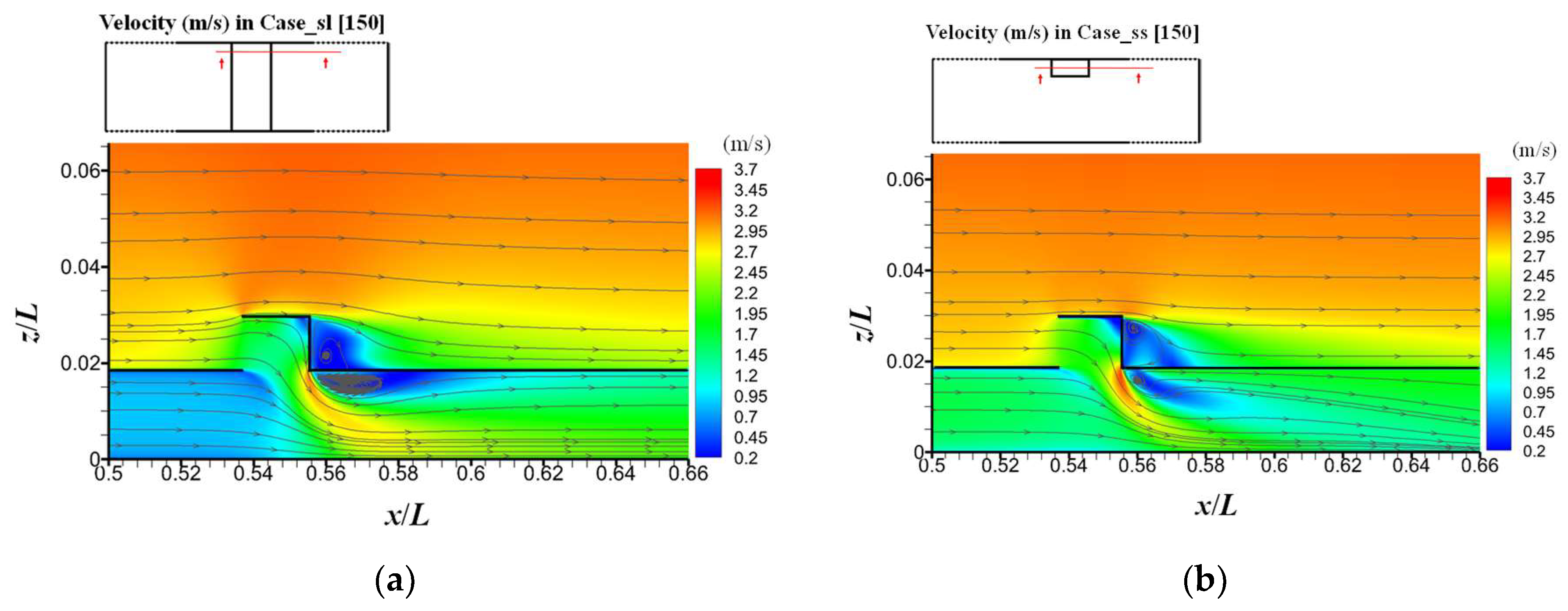 Atmosphere 09 00411 g006