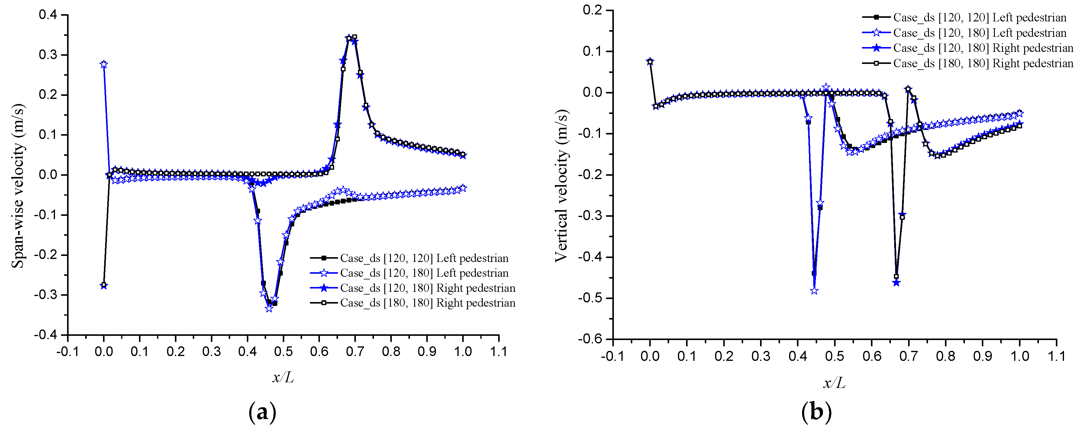 Atmosphere 09 00411 g008