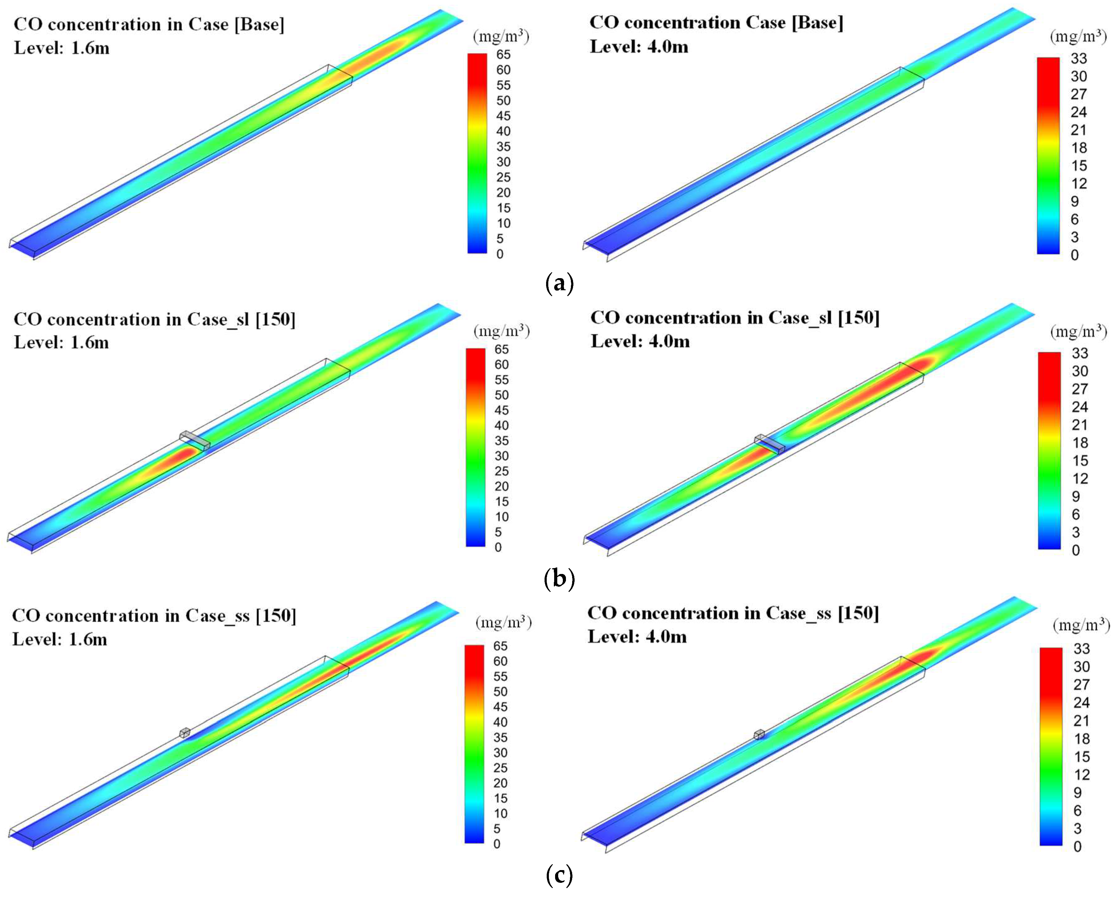 Atmosphere 09 00411 g009a