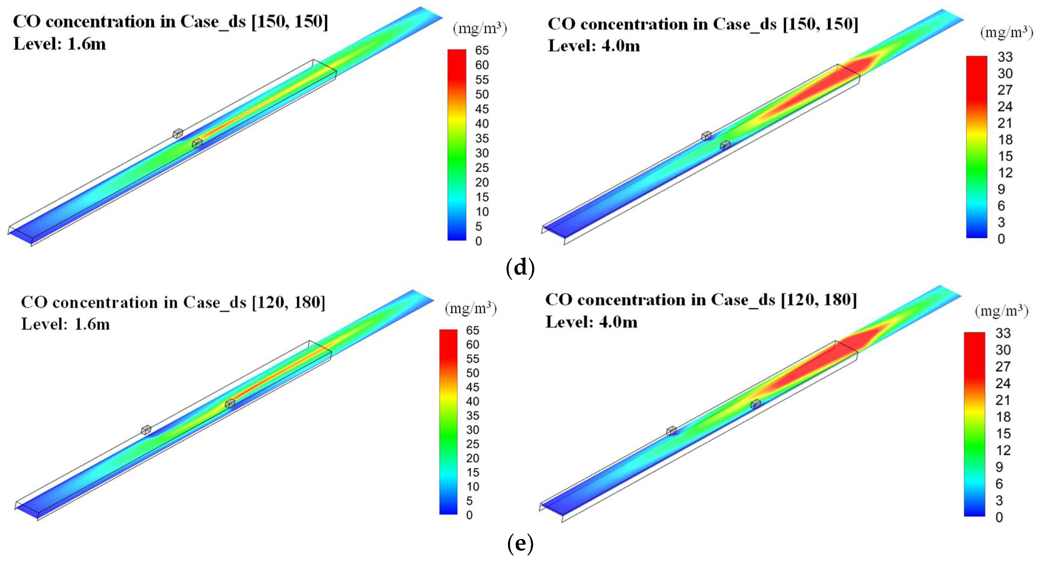 Atmosphere 09 00411 g009b