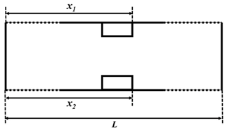 Atmosphere 09 00411 i003
