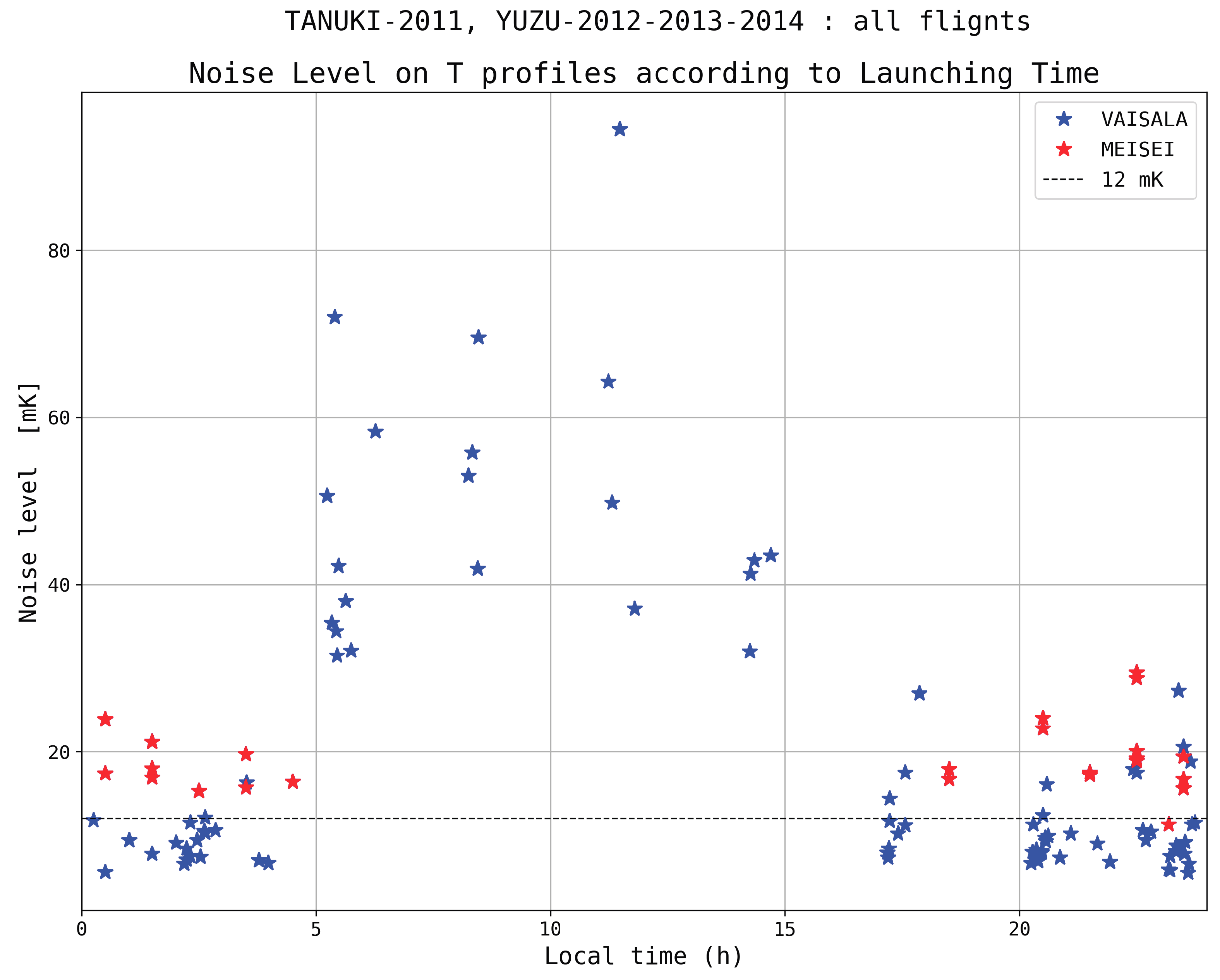 Atmosphere 09 00415 g002